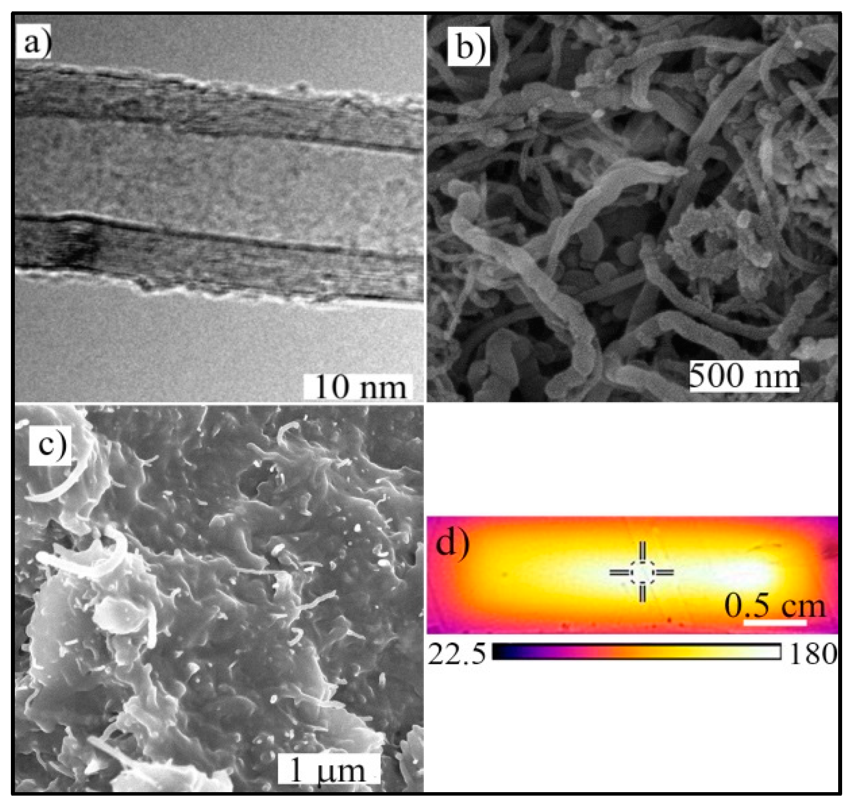 Polymers 12 01030 g005