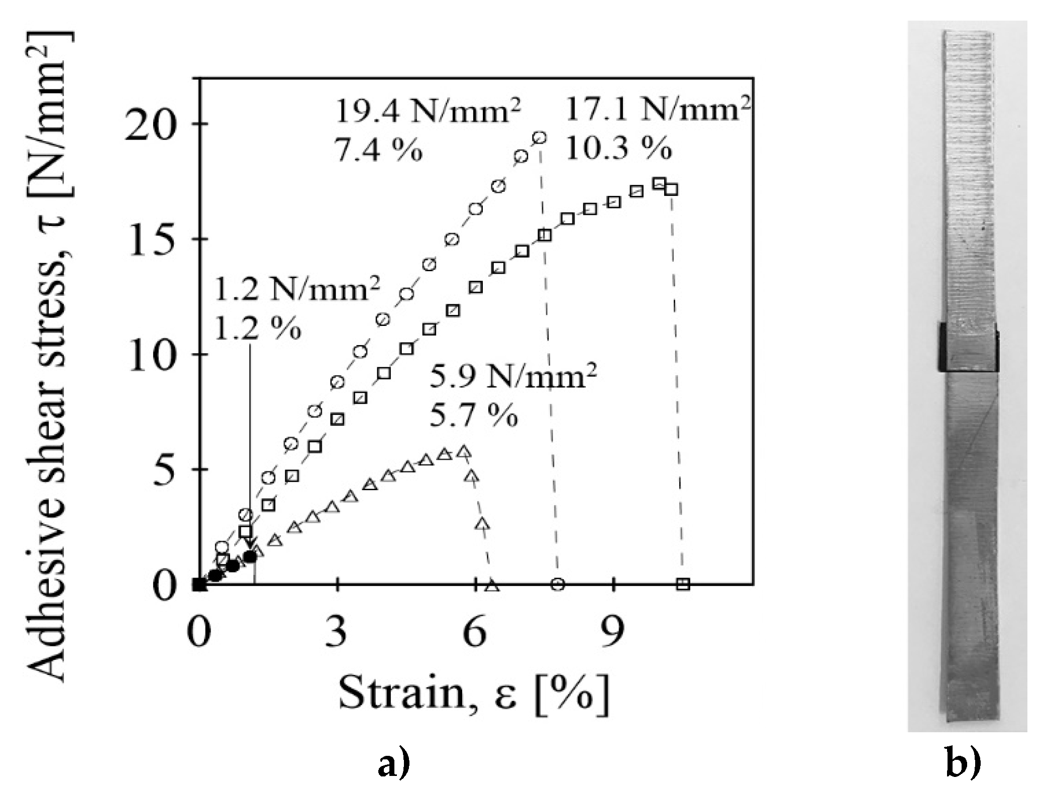 Polymers 12 01030 g008