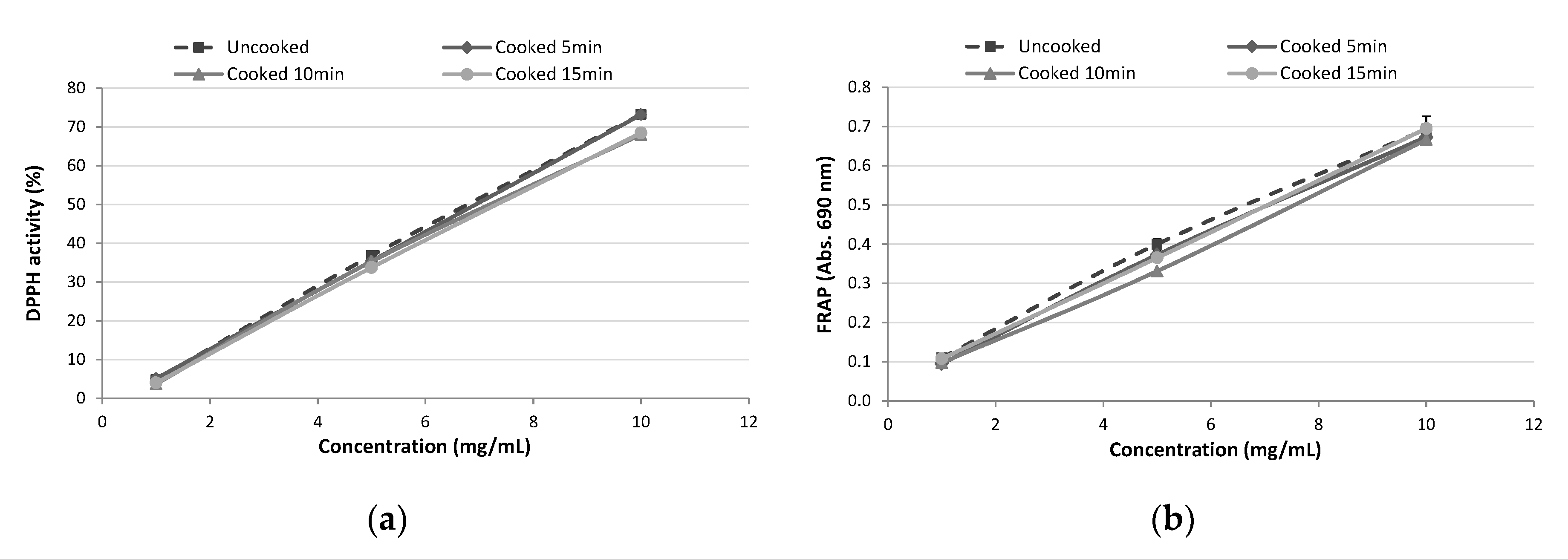 Polymers 12 01032 g002 Polymers 12 01032 g002