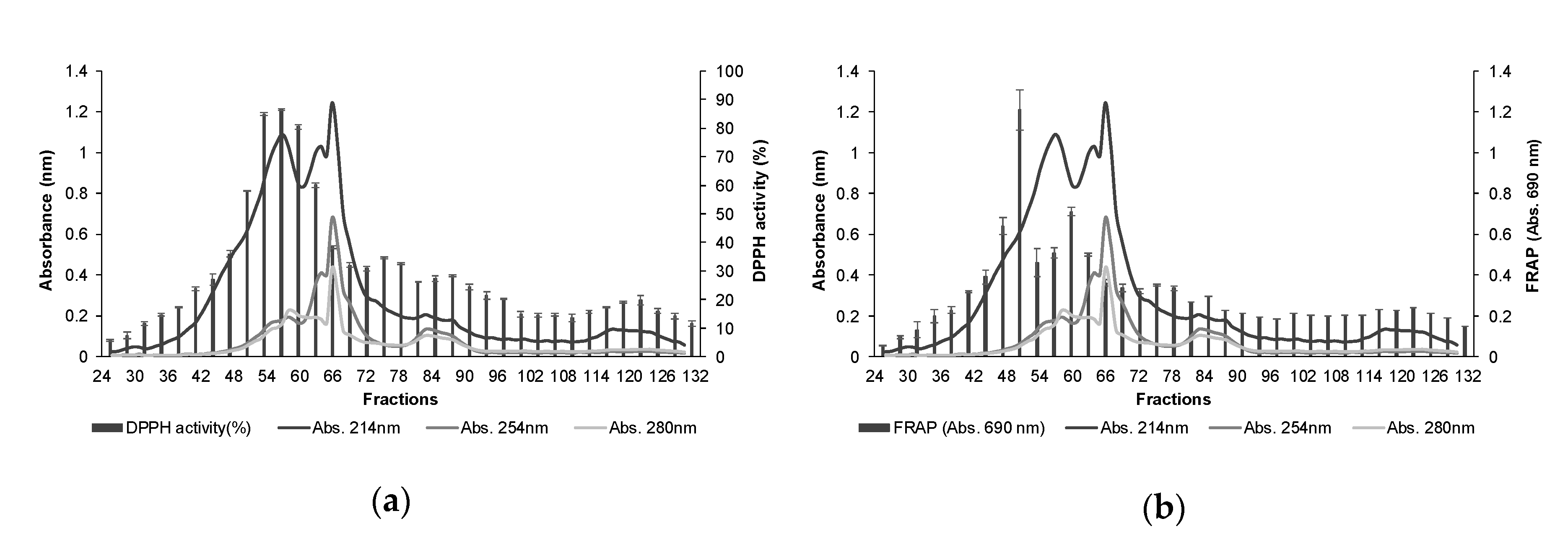 Polymers 12 01032 g003 Polymers 12 01032 g003