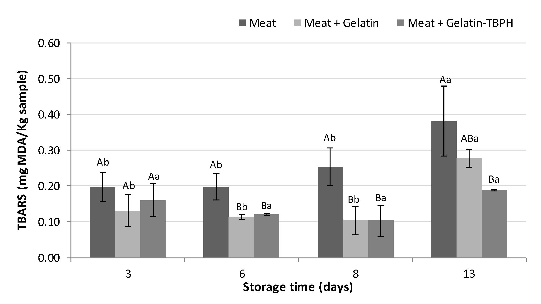 Polymers 12 01032 g005 Polymers 12 01032 g005
