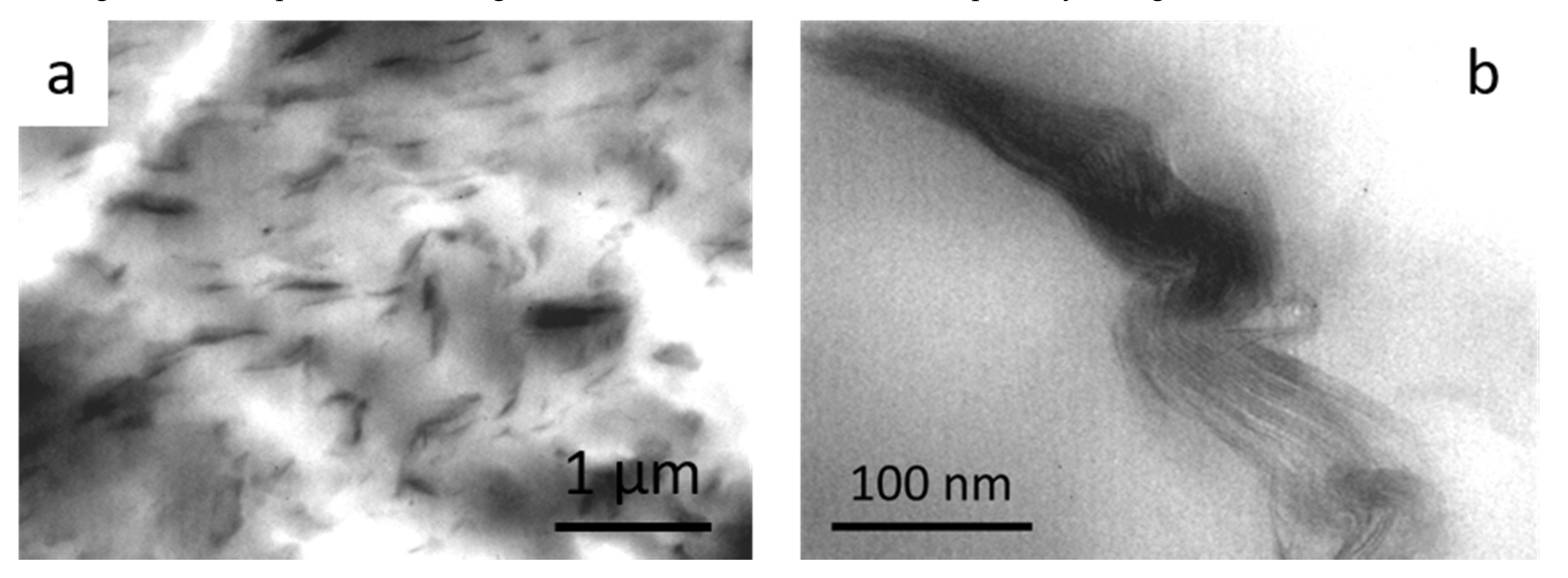 Polymers 12 01034 g006 Polymers 12 01034 g006