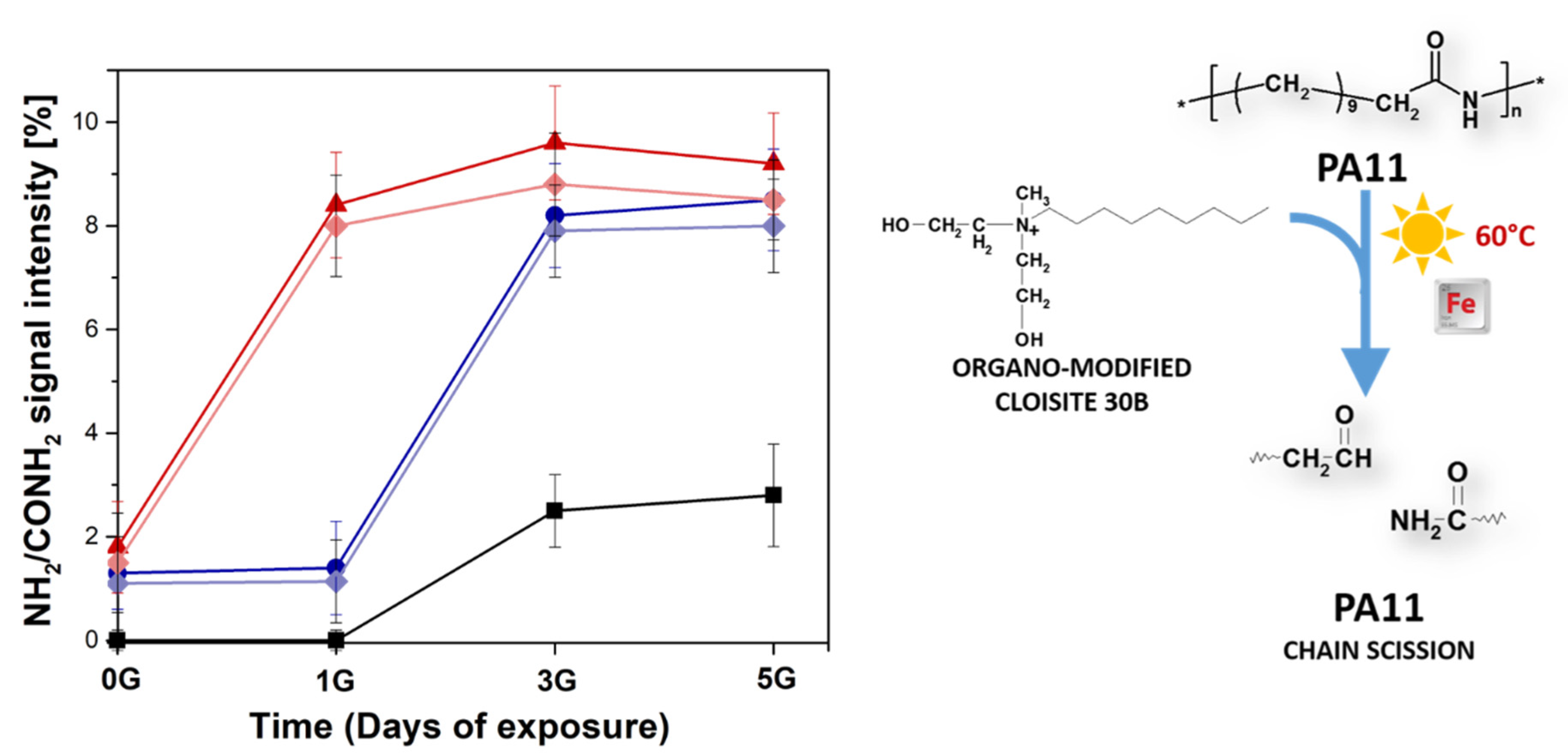 Polymers 12 01034 g008 Polymers 12 01034 g008