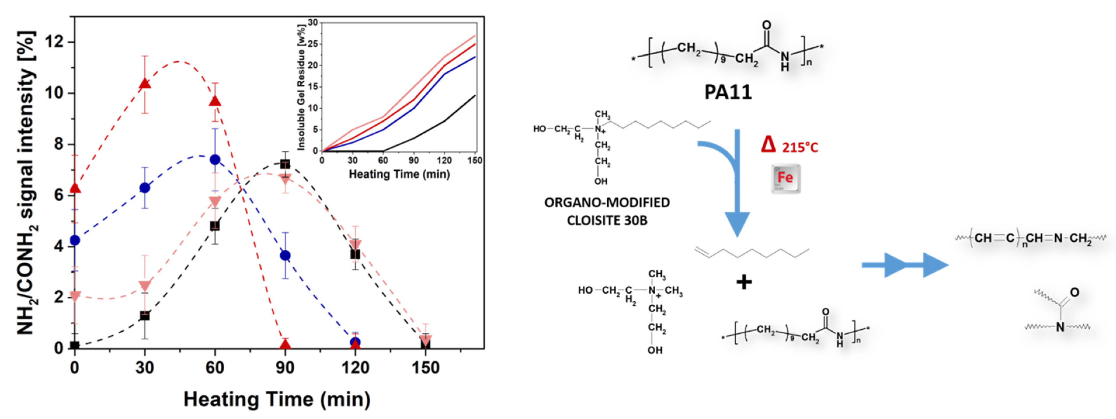 Polymers 12 01034 g009 Polymers 12 01034 g009