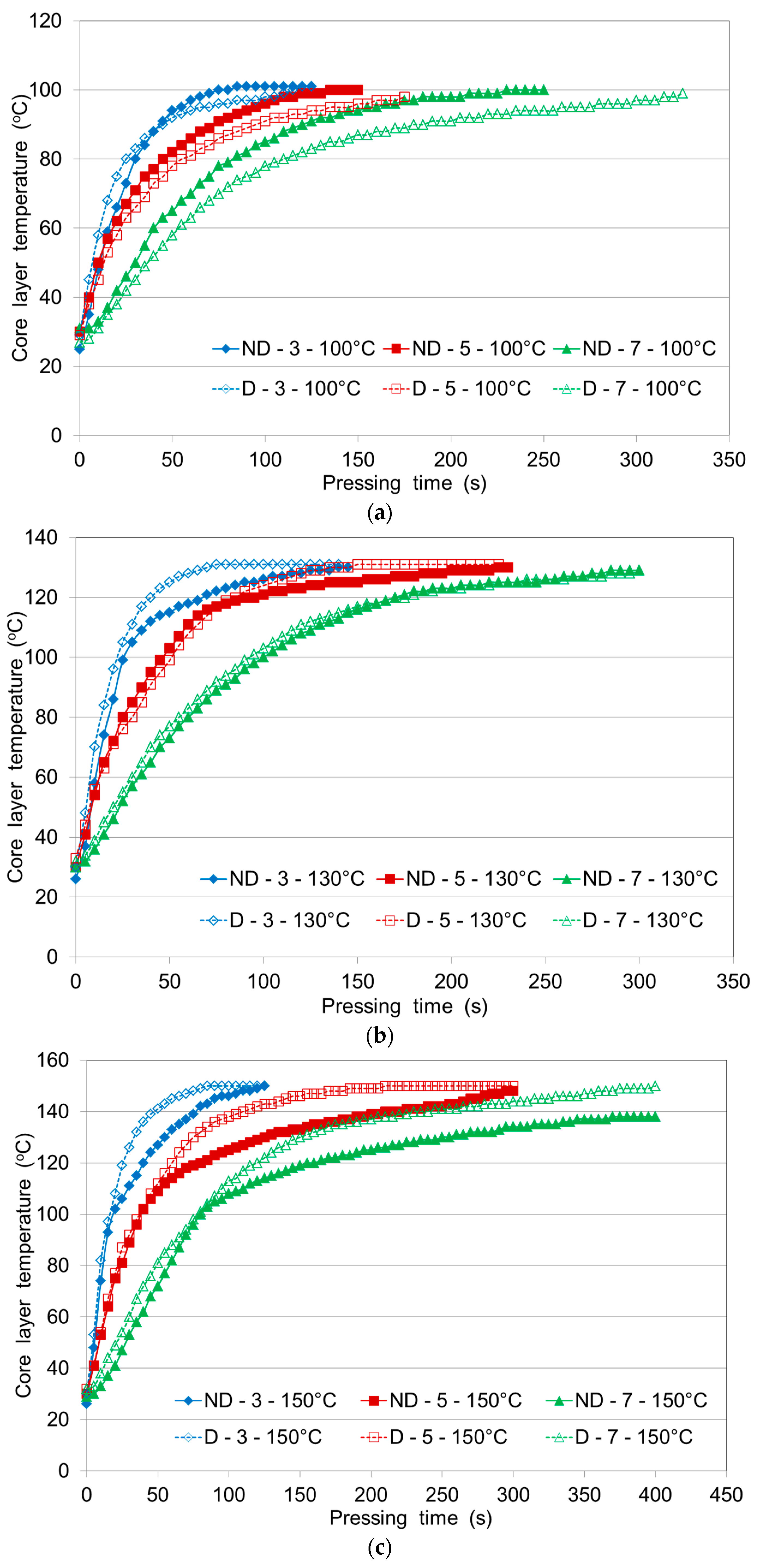 Polymers 12 01035 g003