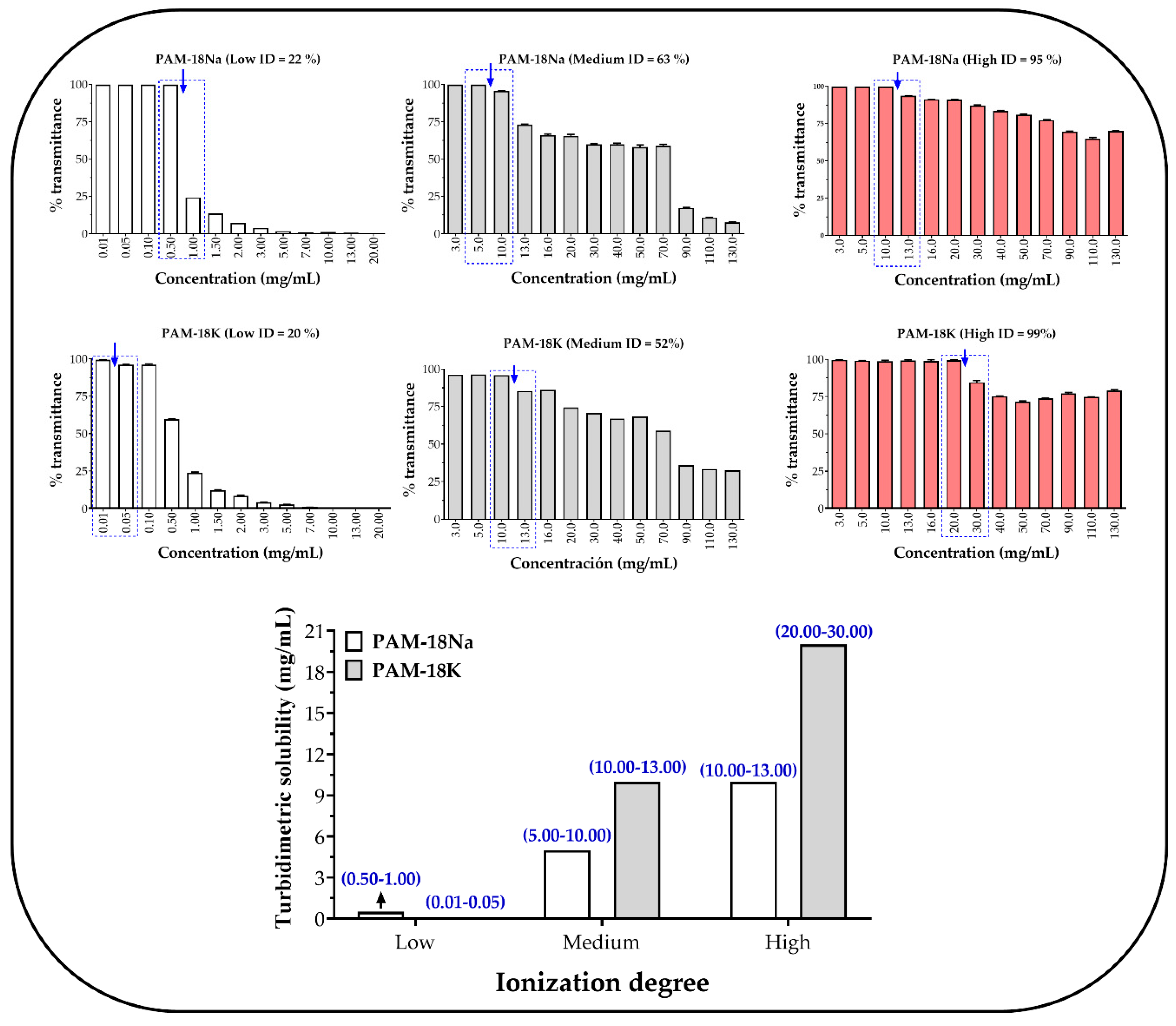 Polymers 12 01036 g001 Polymers 12 01036 g001