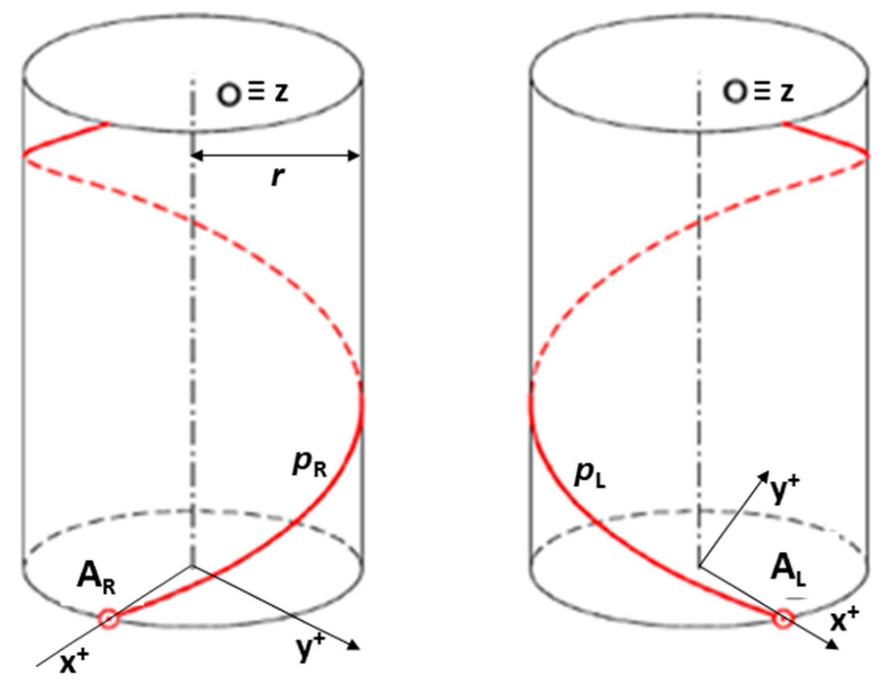Polymers 12 01037 g003 Polymers 12 01037 g003