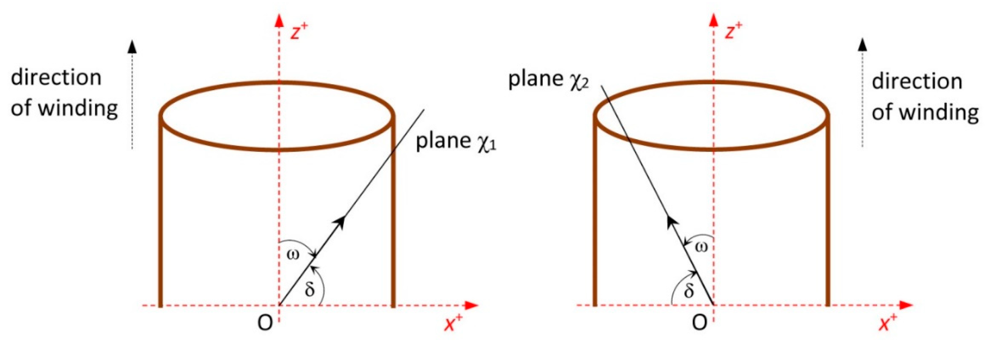 Polymers 12 01037 g004 Polymers 12 01037 g004