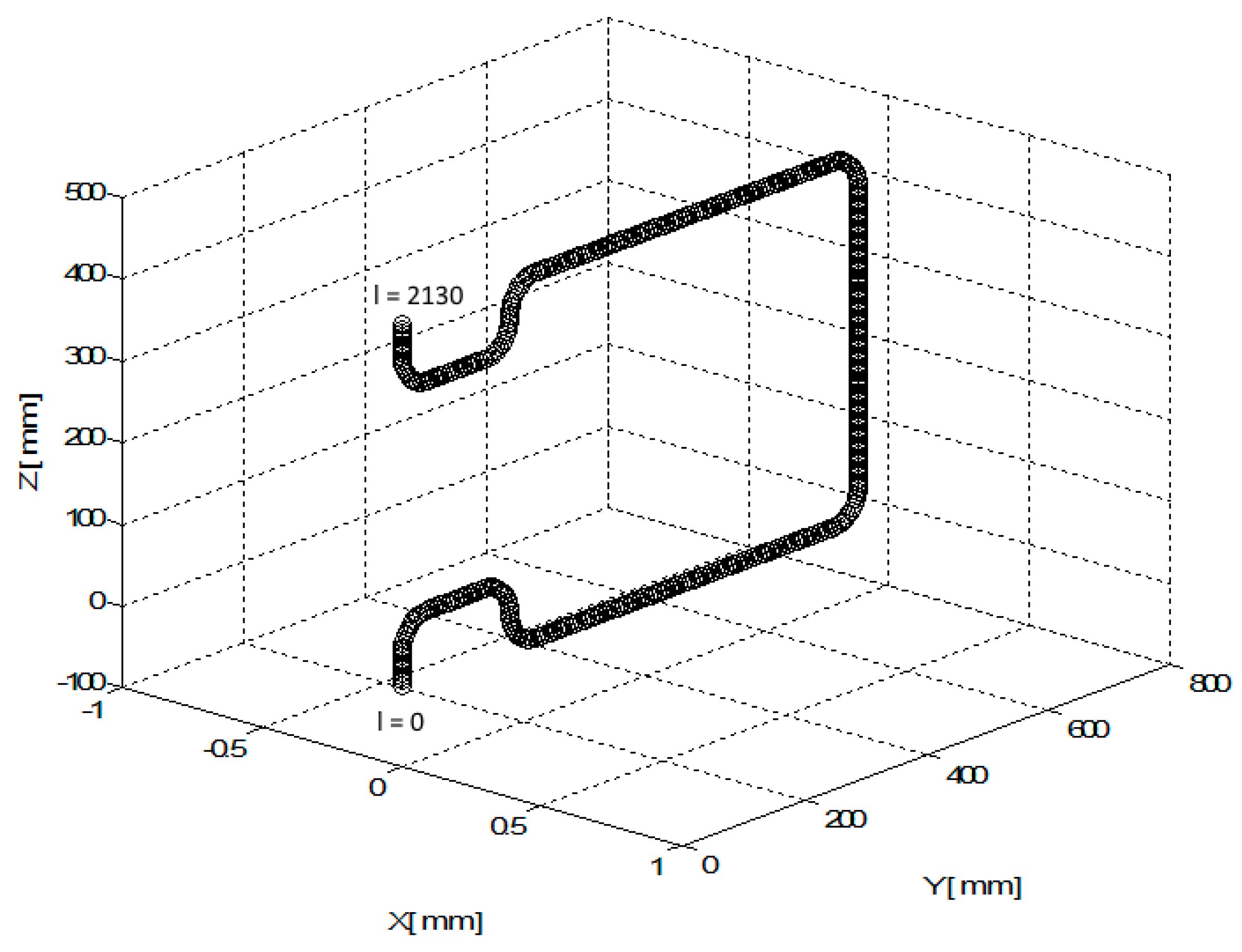 Polymers 12 01037 g017 Polymers 12 01037 g017