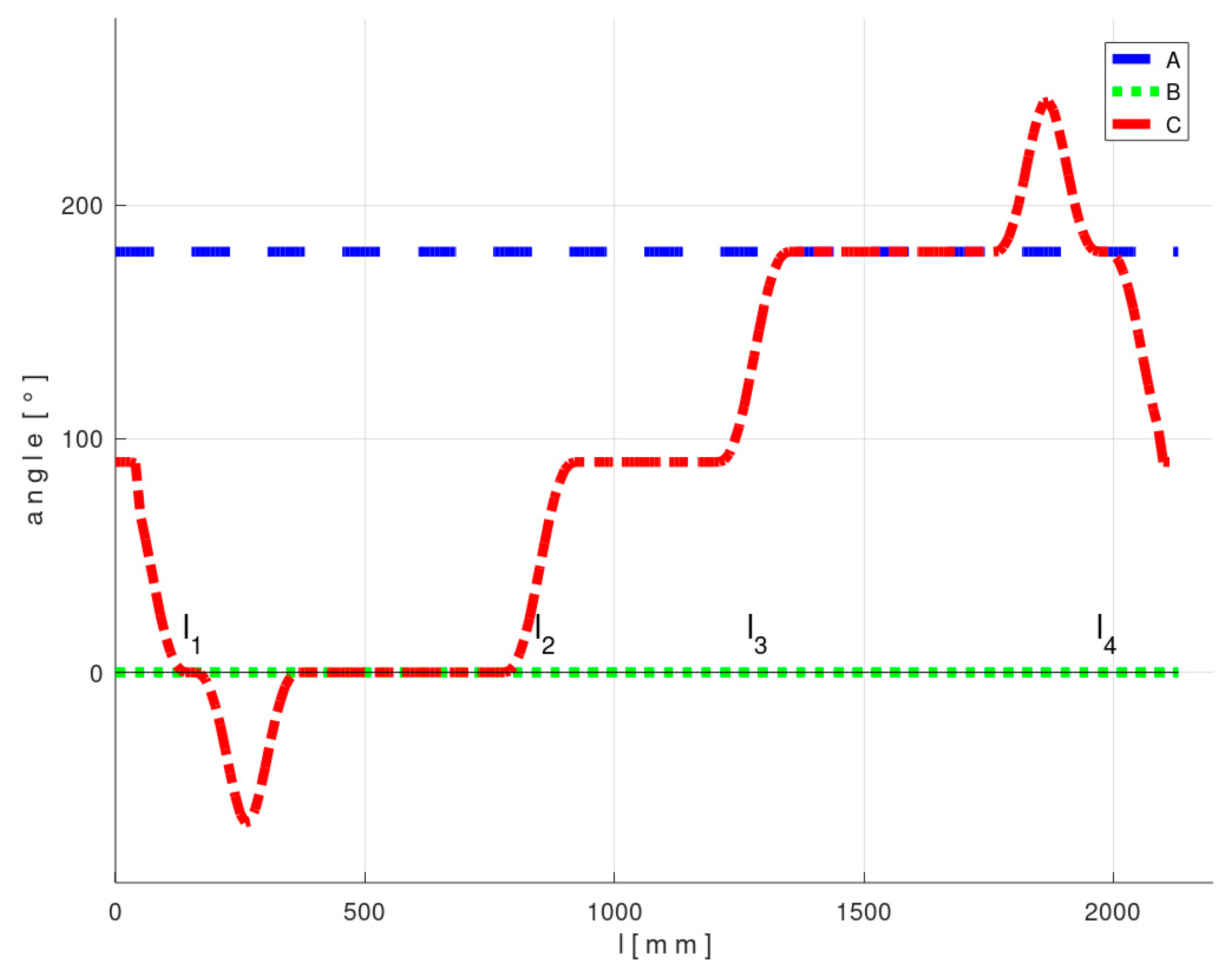 Polymers 12 01037 g020 Polymers 12 01037 g020