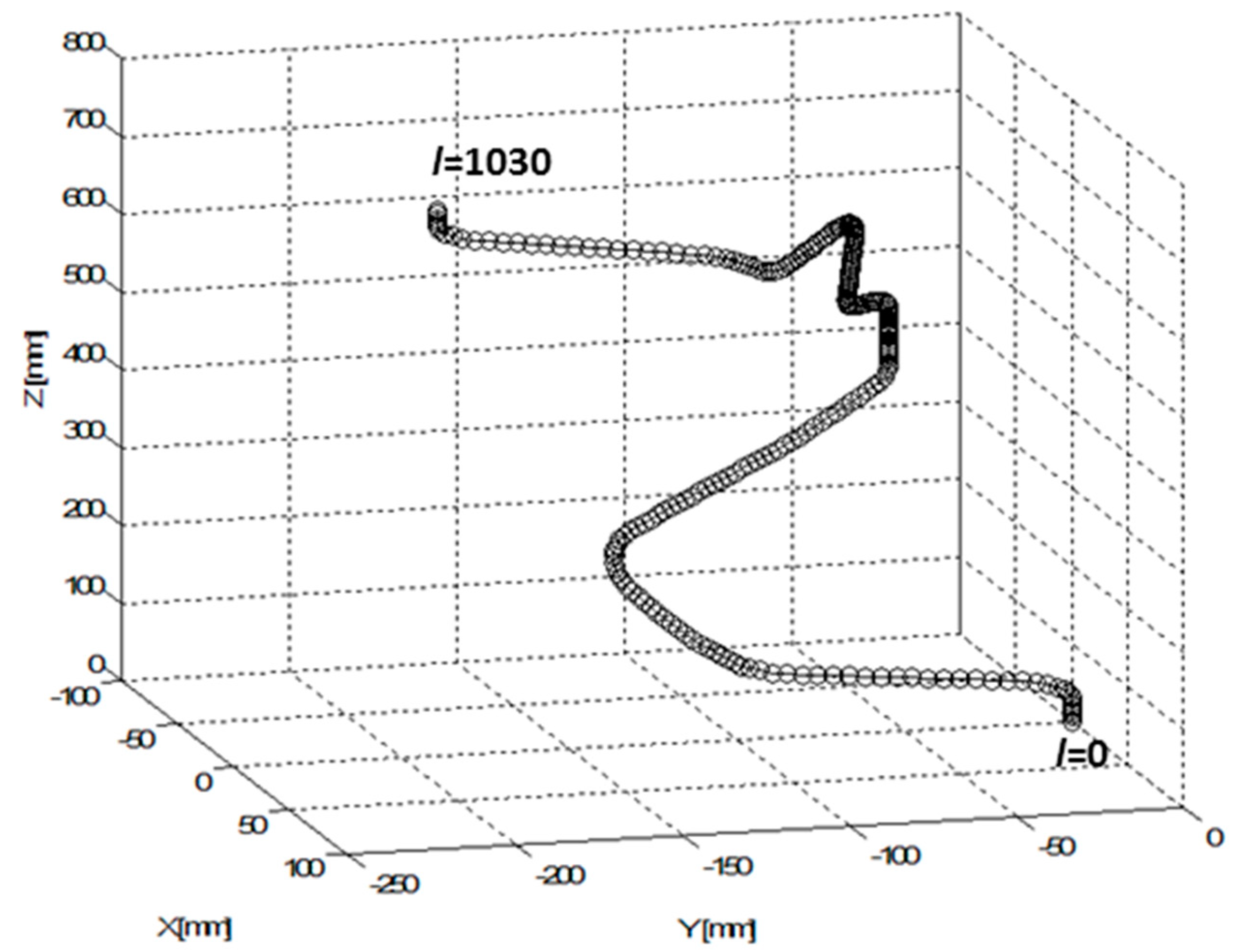Polymers 12 01037 g023 Polymers 12 01037 g023