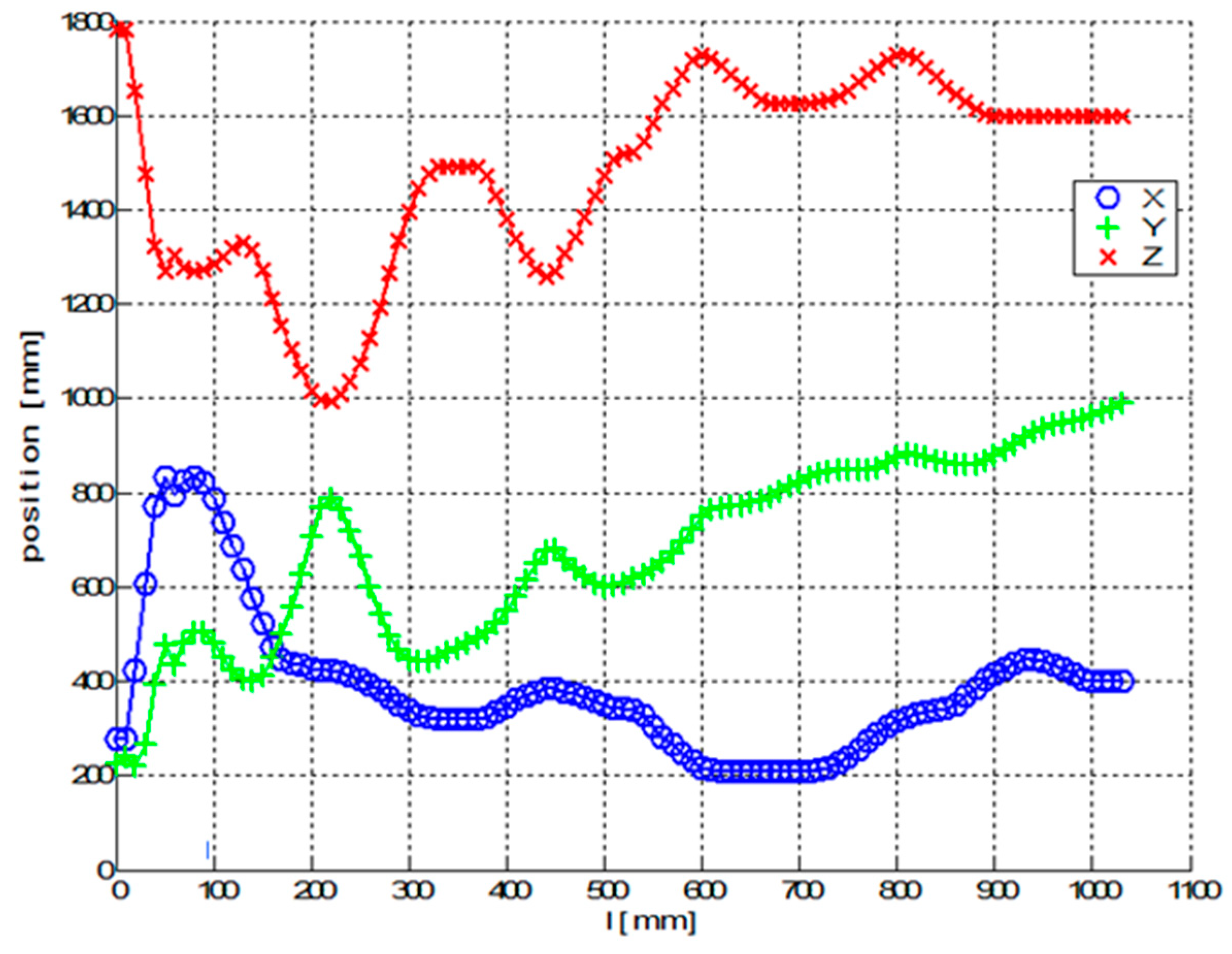 Polymers 12 01037 g024 Polymers 12 01037 g024