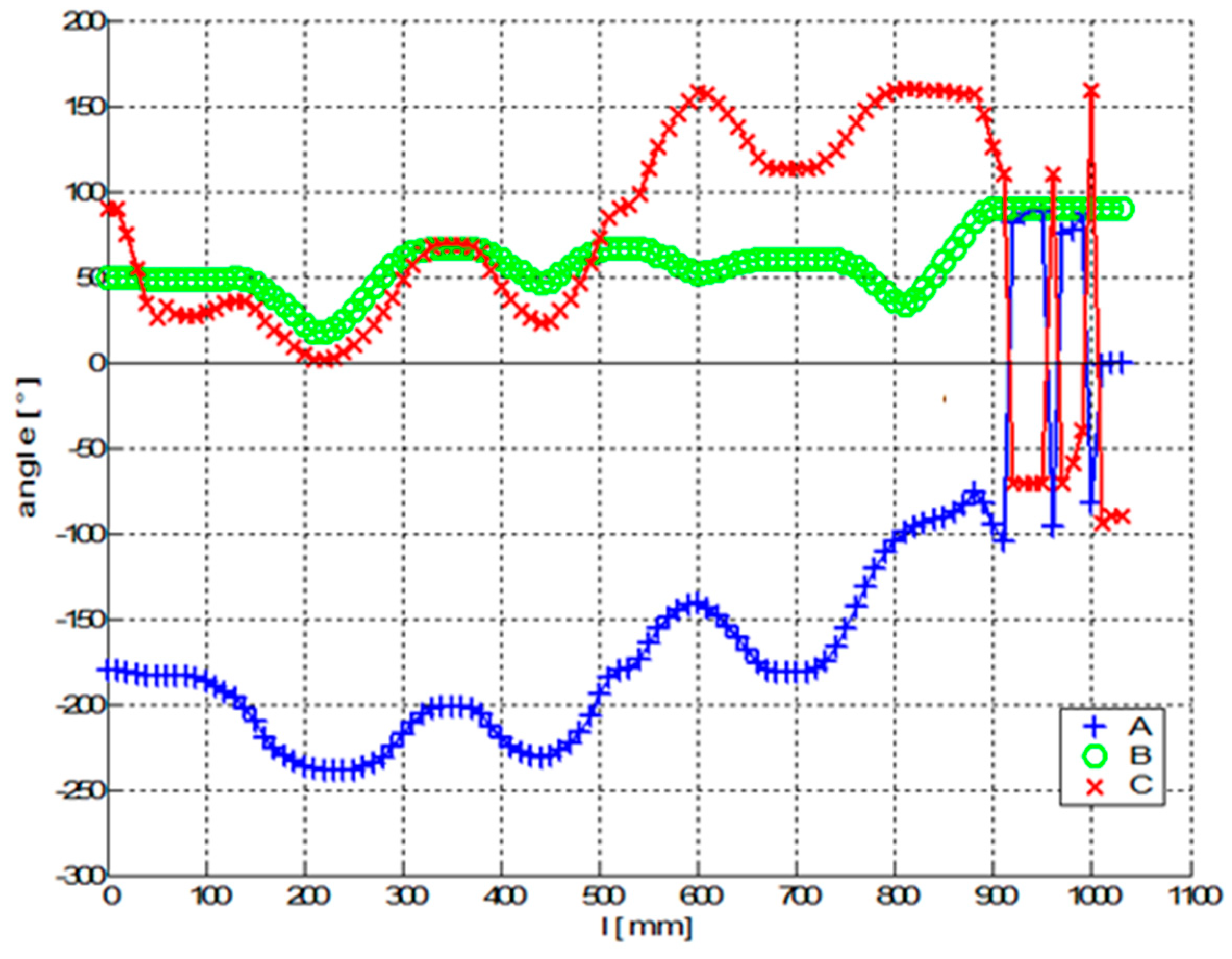 Polymers 12 01037 g025 Polymers 12 01037 g025