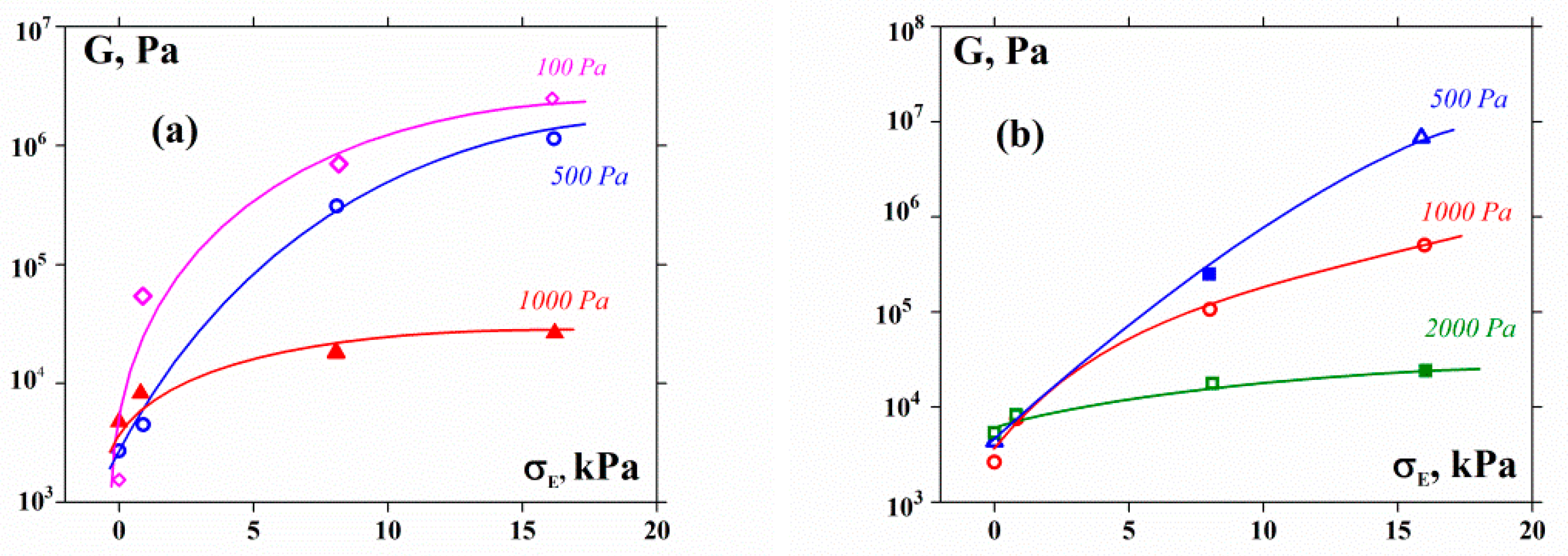 Polymers 12 01038 g005 Polymers 12 01038 g005