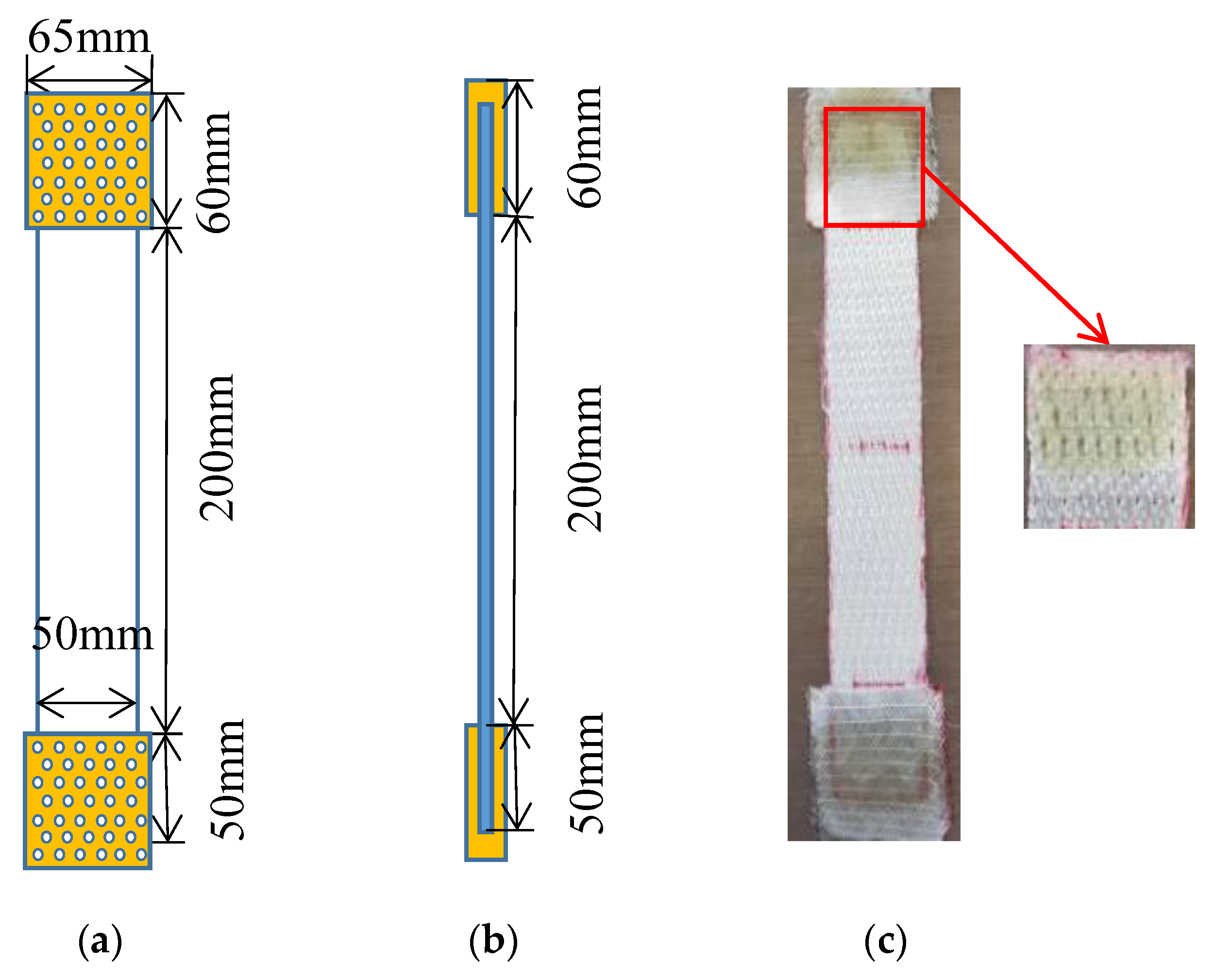 Polymers 12 01045 g002 Polymers 12 01045 g002