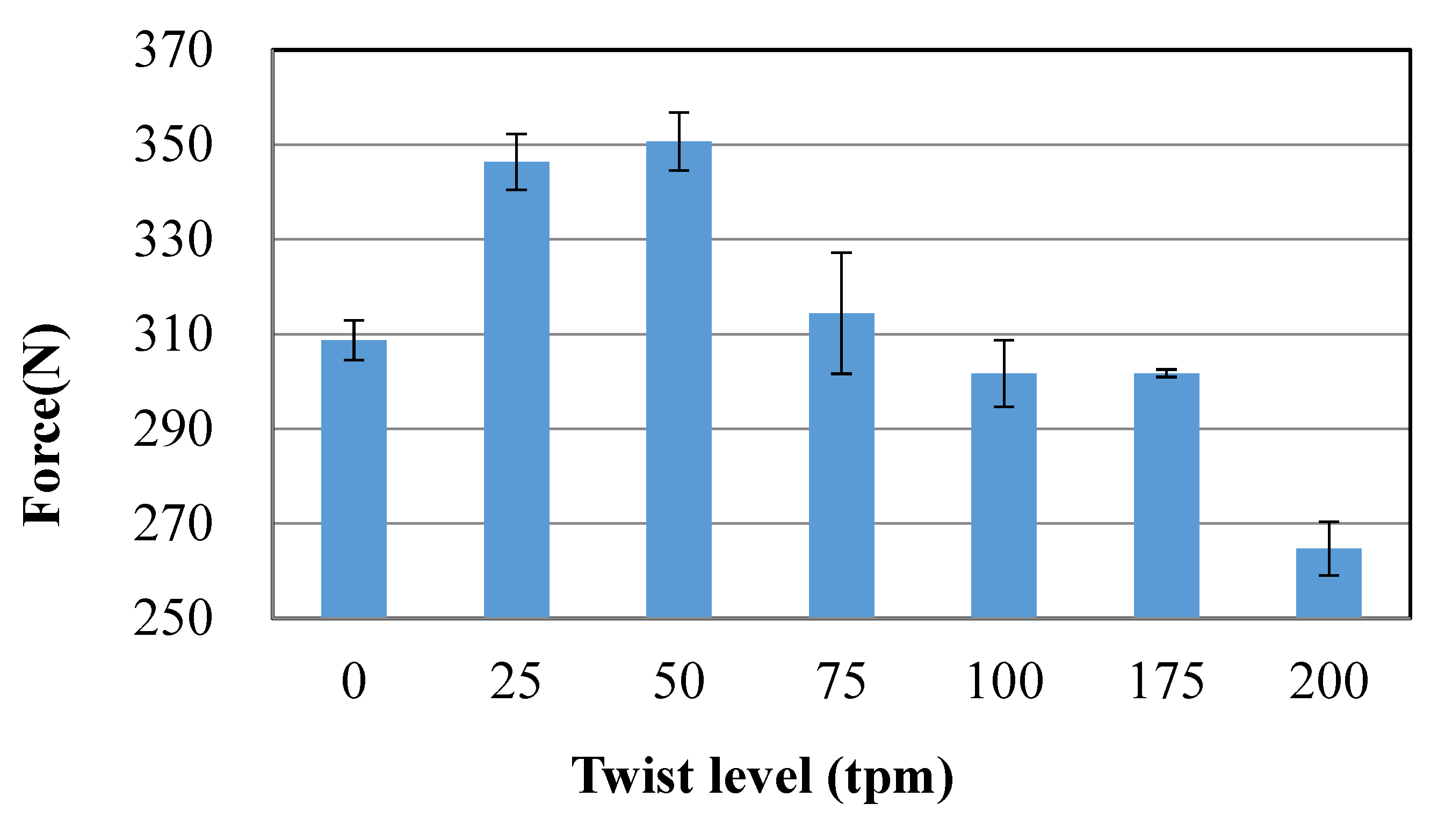 Polymers 12 01045 g003 Polymers 12 01045 g003