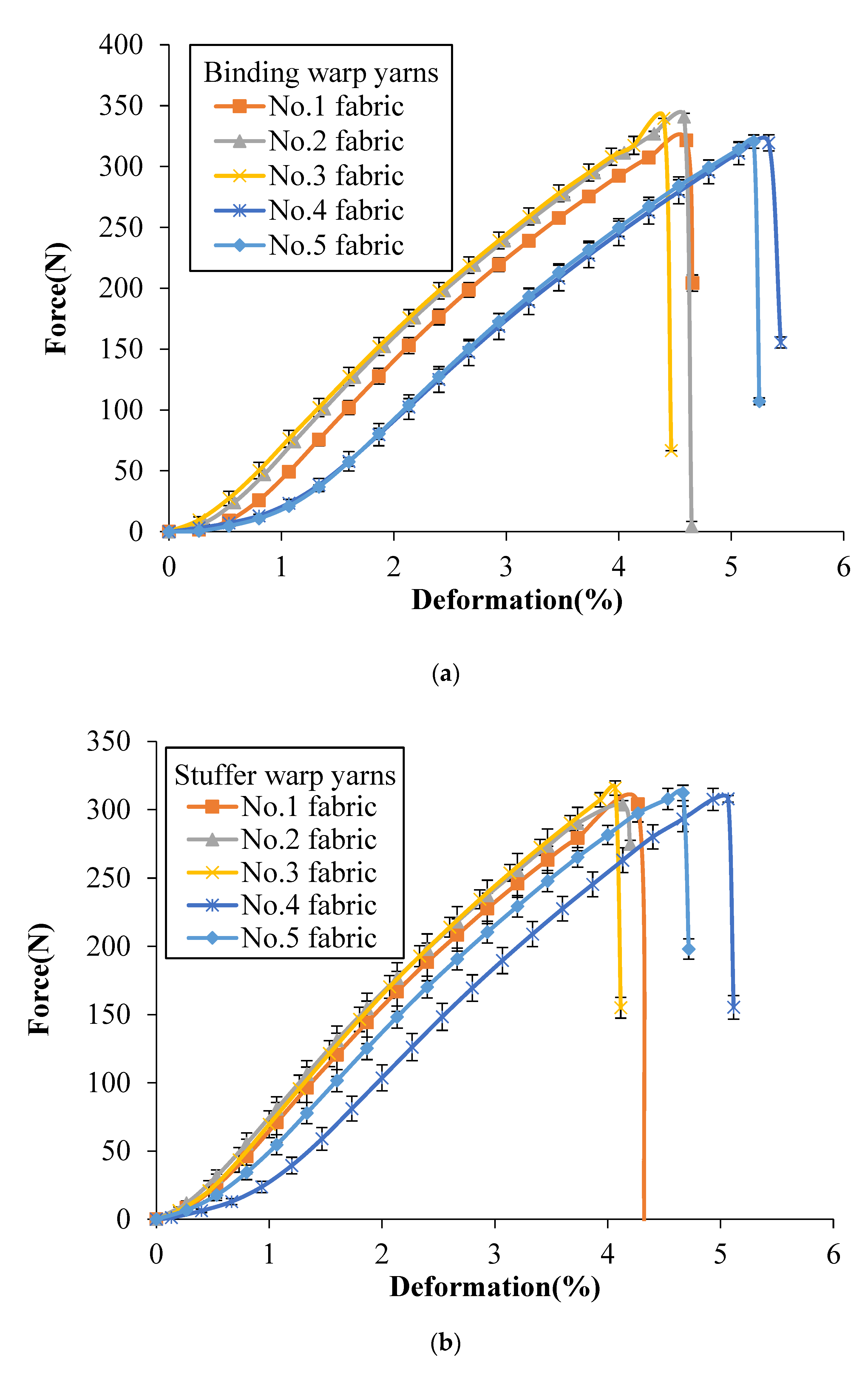 Polymers 12 01045 g004a Polymers 12 01045 g004a