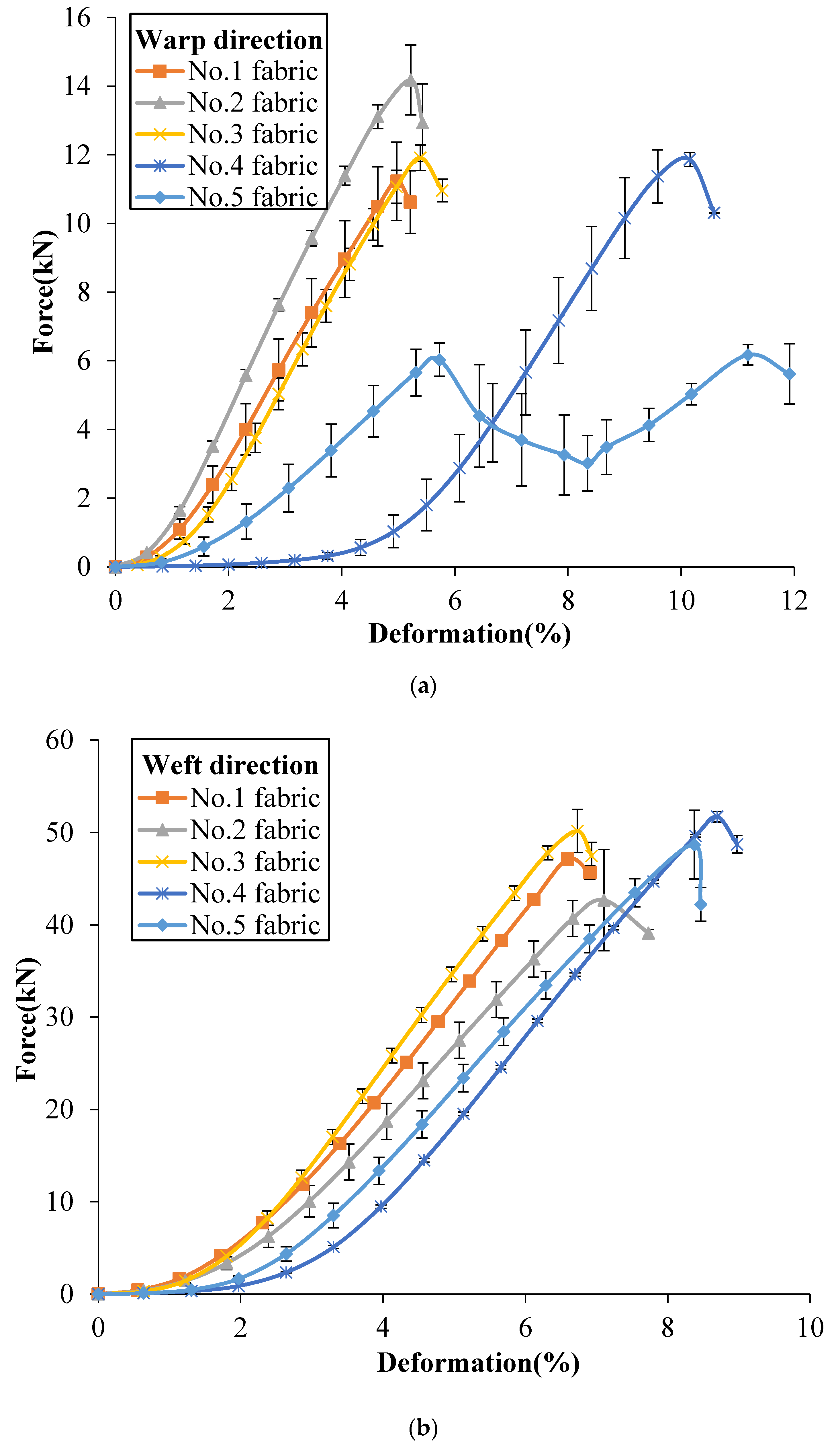 Polymers 12 01045 g006 Polymers 12 01045 g006