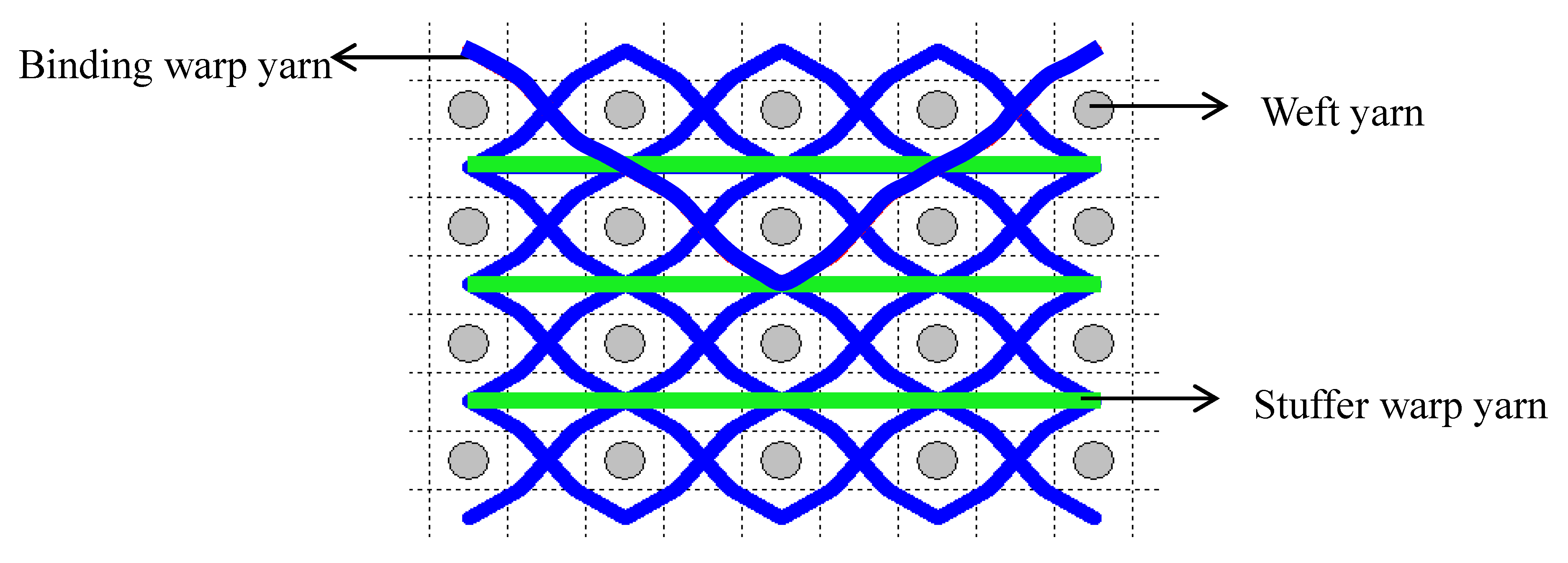 Polymers 12 01045 g007 Polymers 12 01045 g007