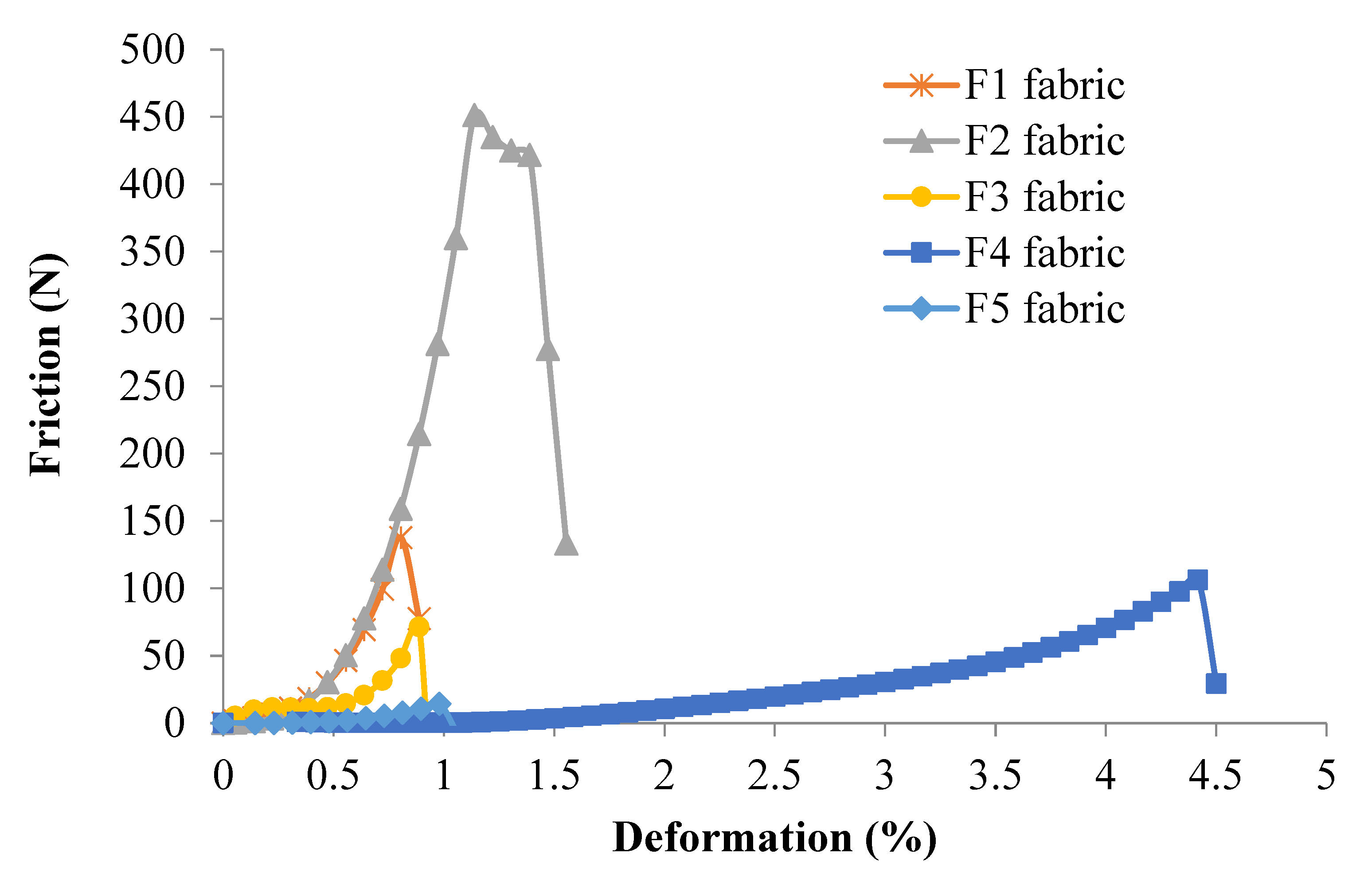 Polymers 12 01045 g008 Polymers 12 01045 g008
