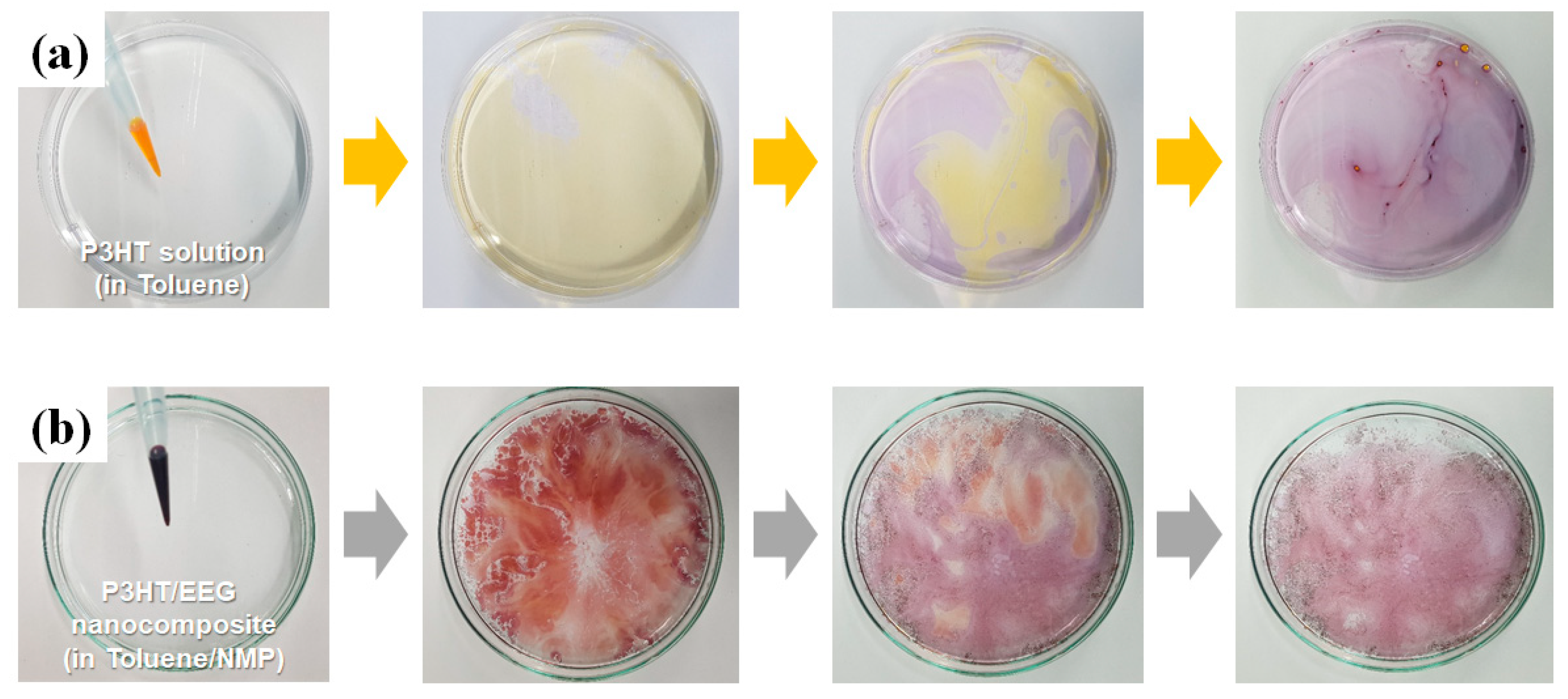 Polymers 12 01046 g002 Polymers 12 01046 g002