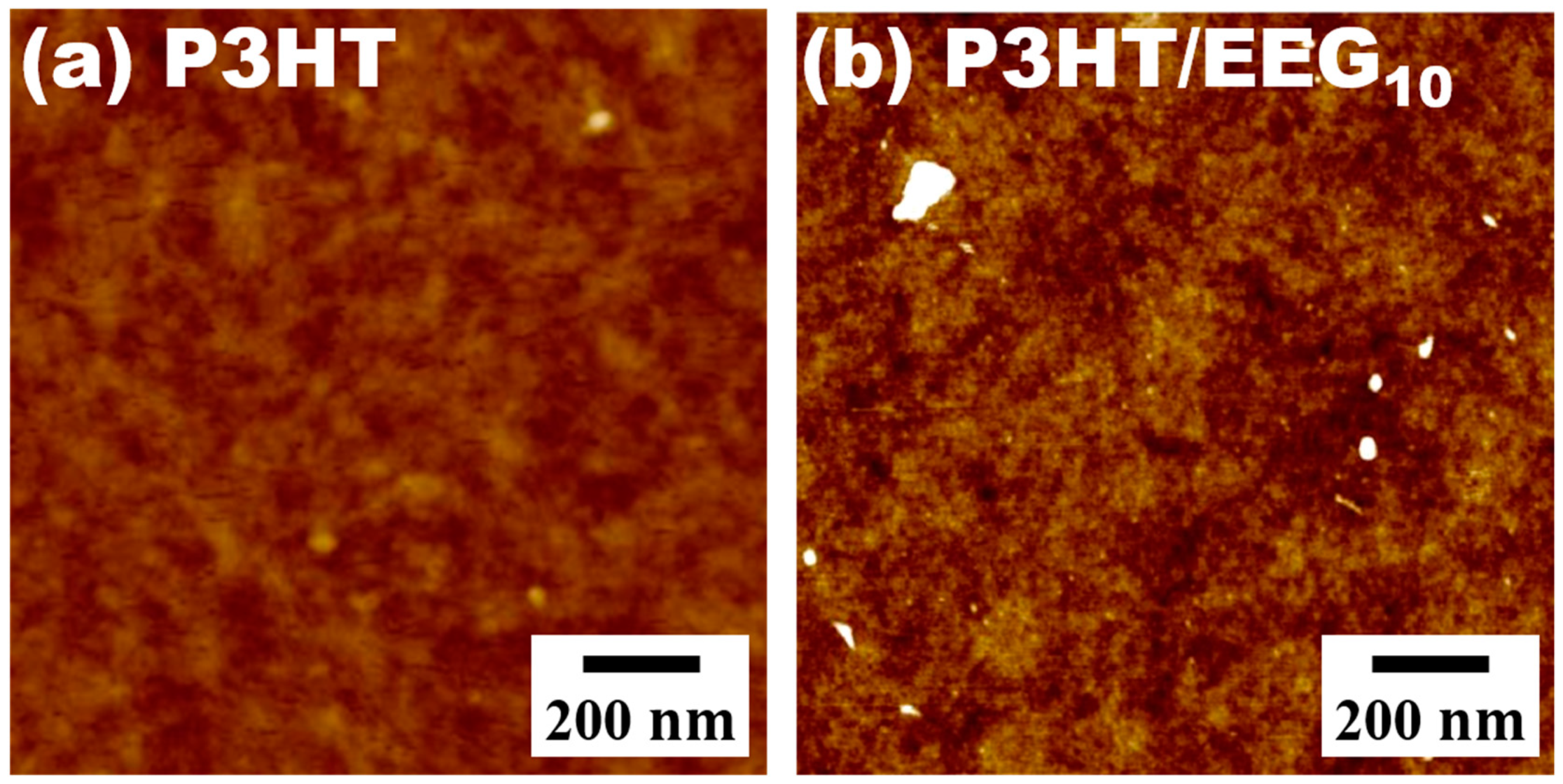Polymers 12 01046 g005 Polymers 12 01046 g005