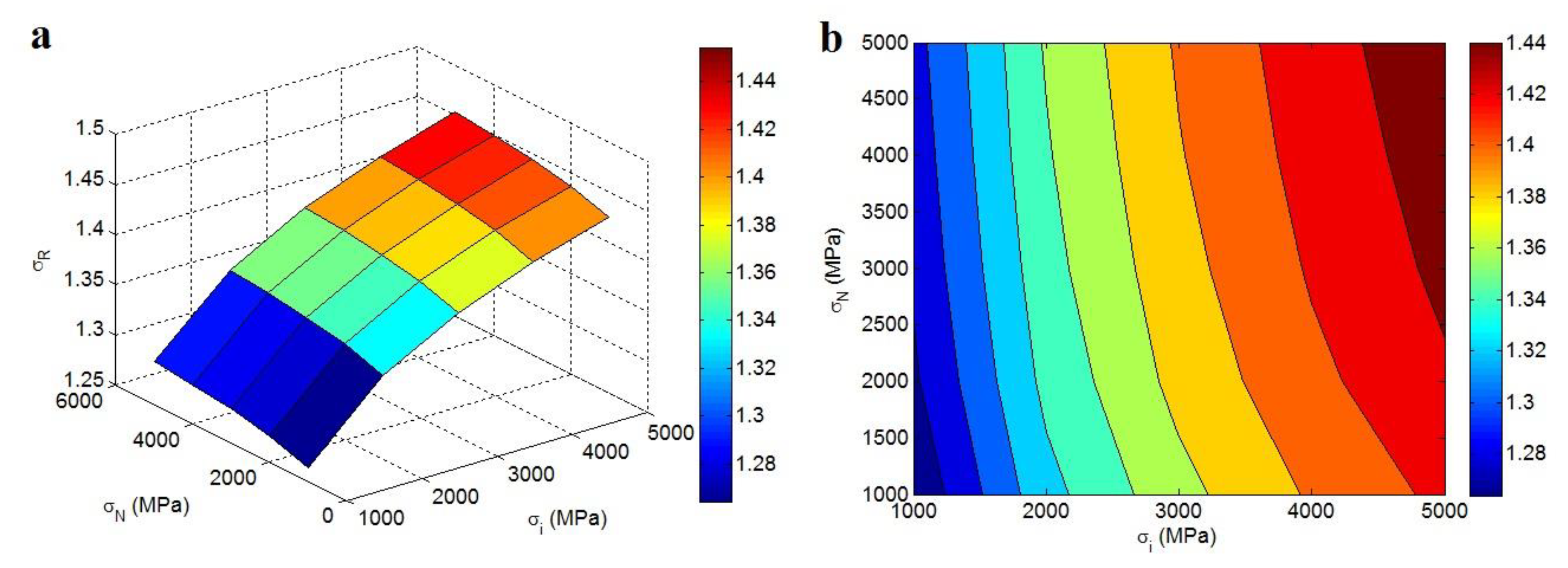 Polymers 12 01047 g005 Polymers 12 01047 g005