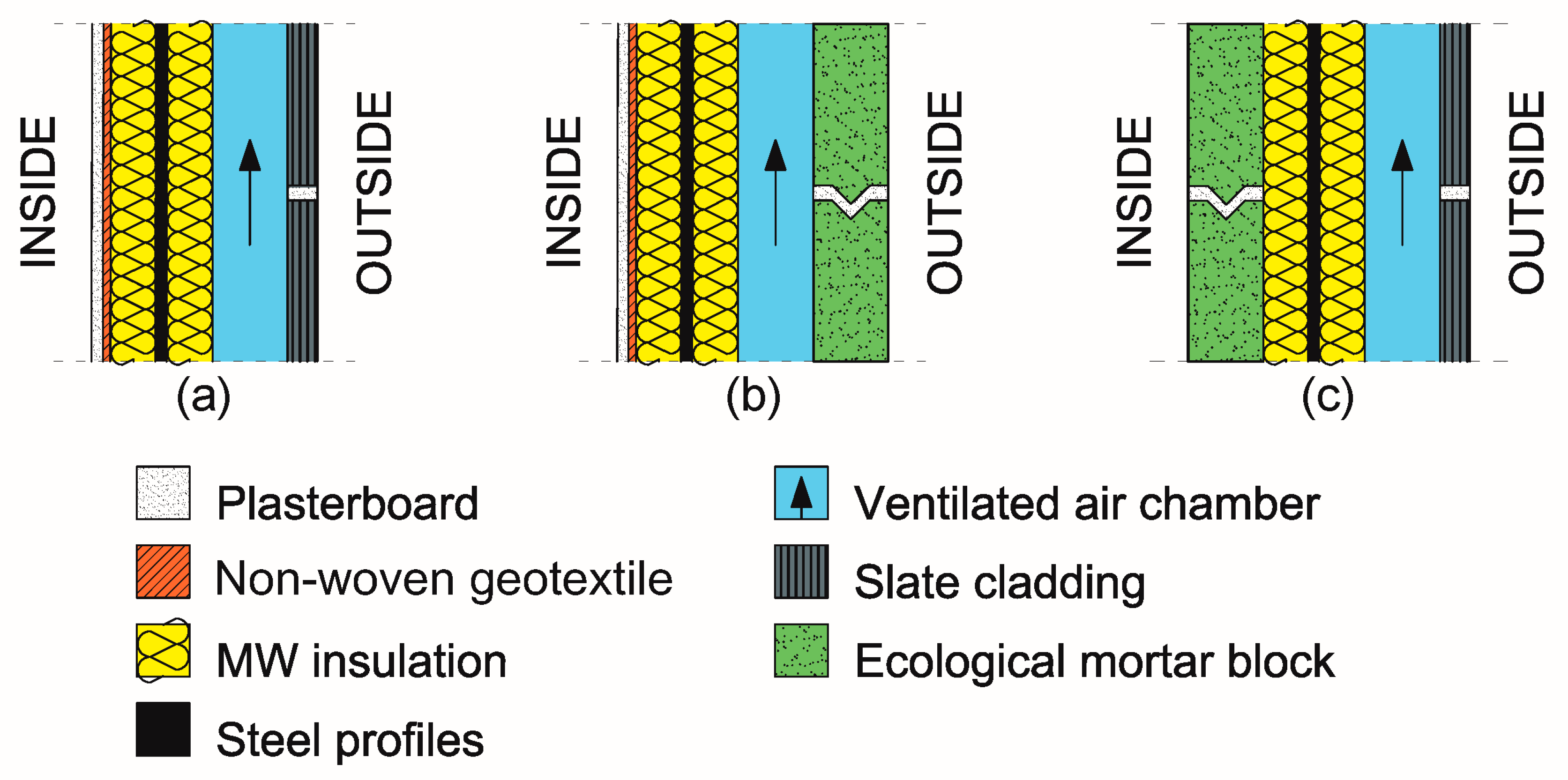 Polymers 12 01048 g011 Polymers 12 01048 g011