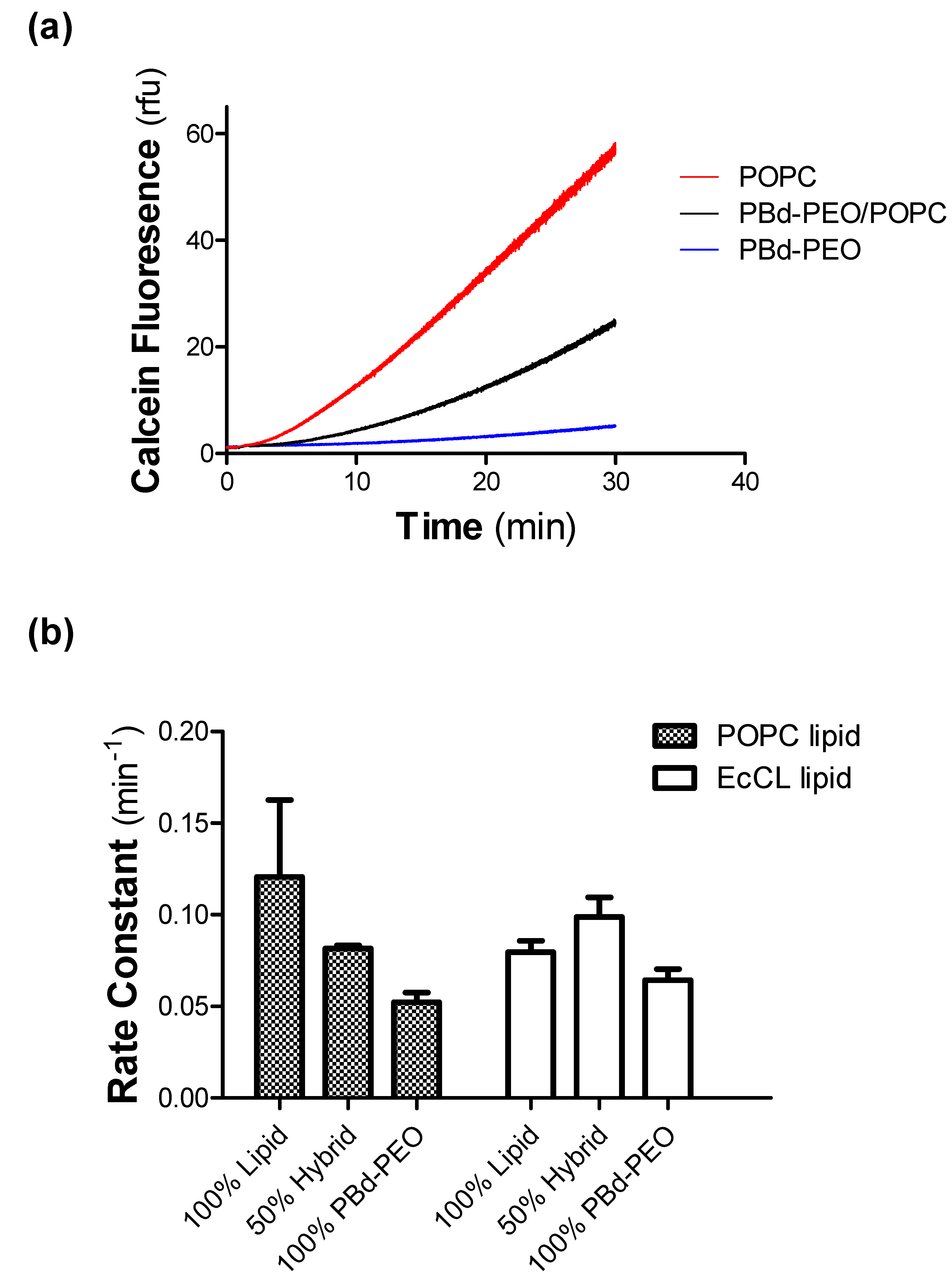 Polymers 12 01049 g005