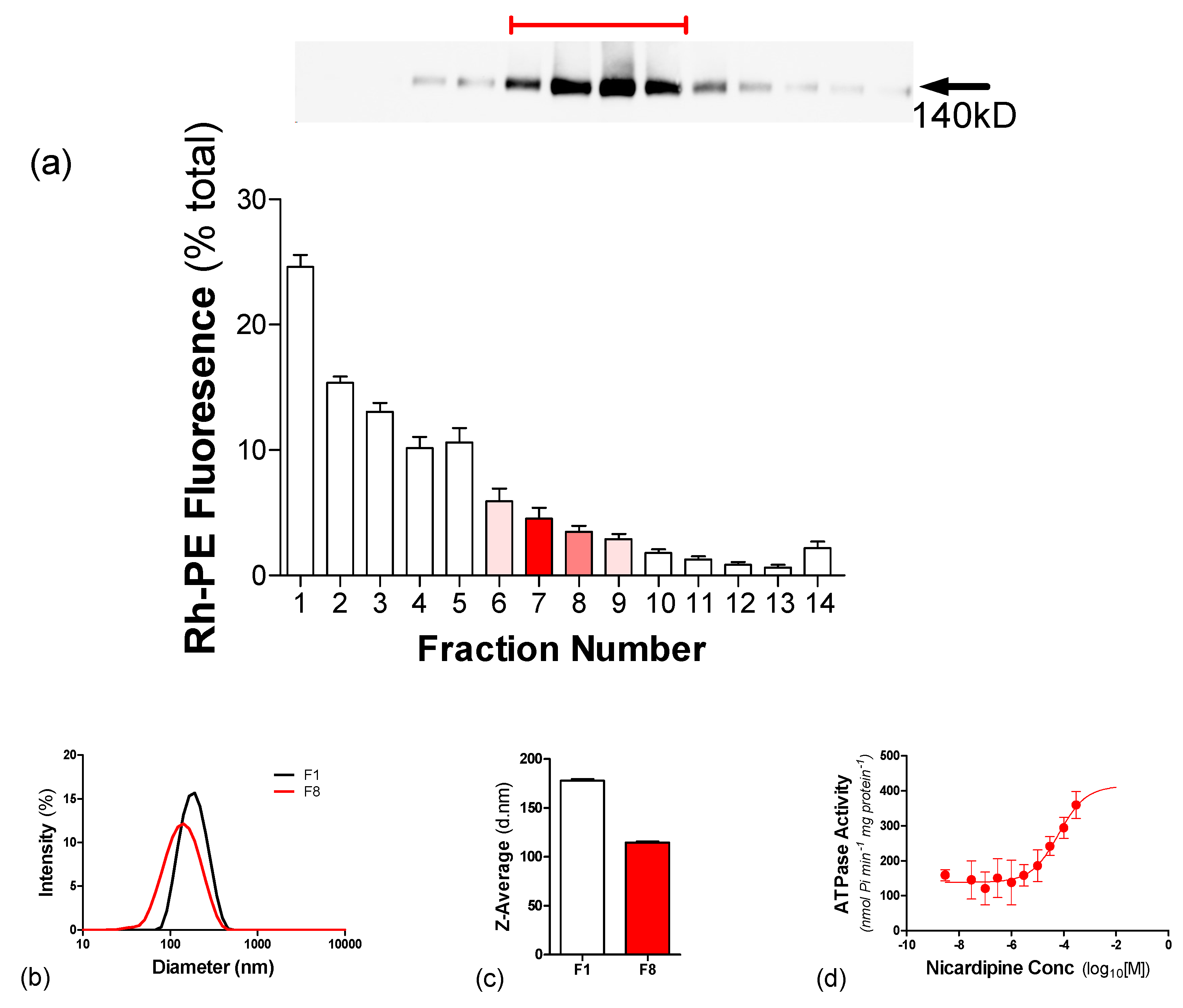 Polymers 12 01049 g007