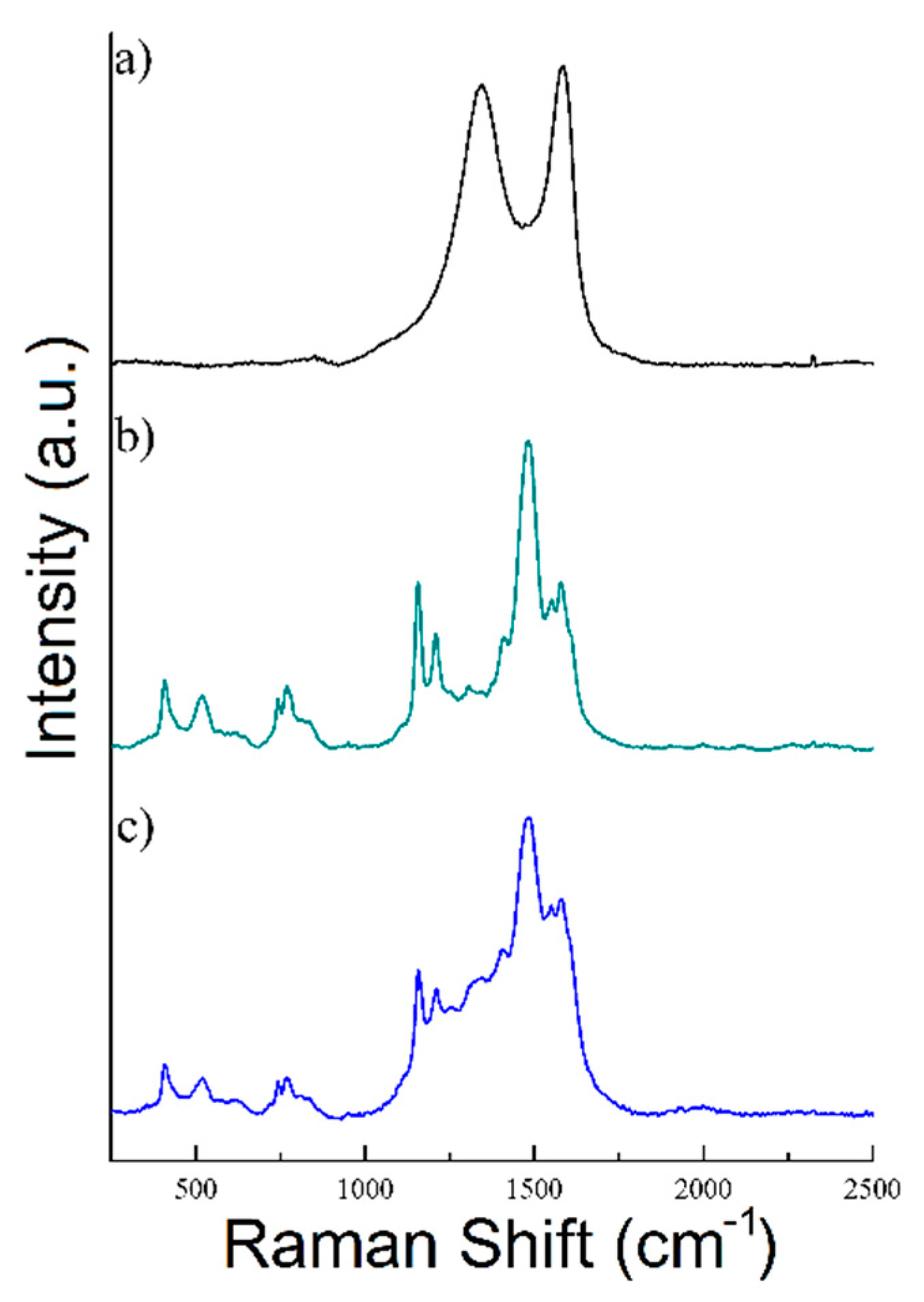 Polymers 12 01051 g004 Polymers 12 01051 g004