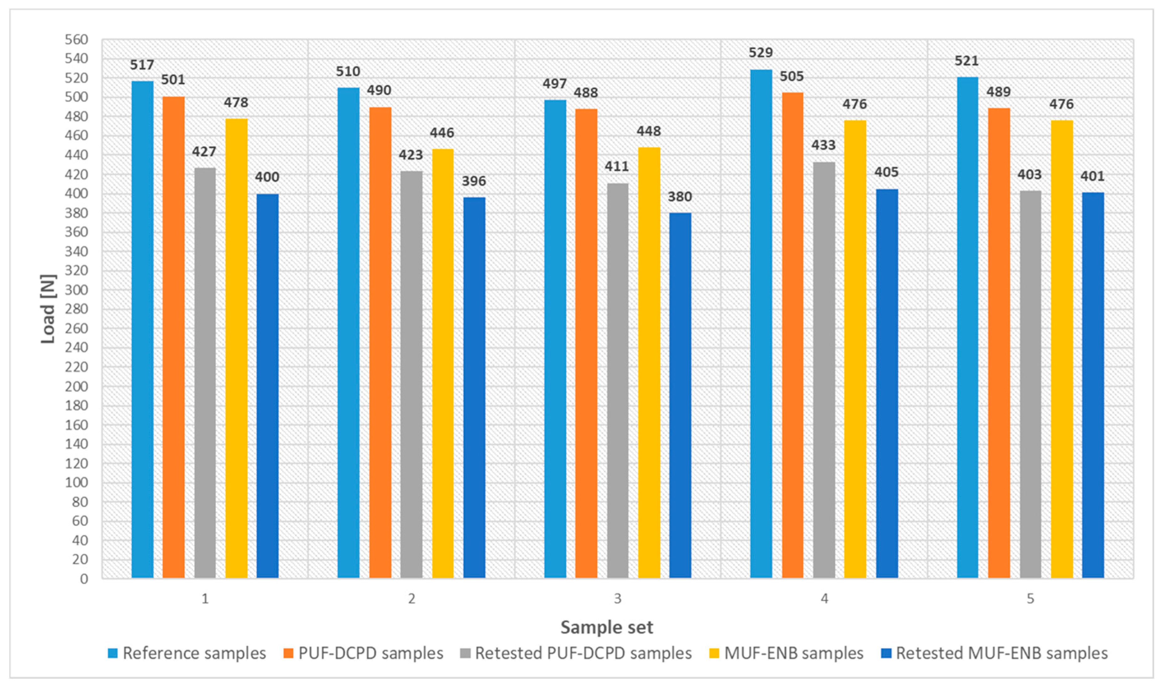 Polymers 12 01052 g028