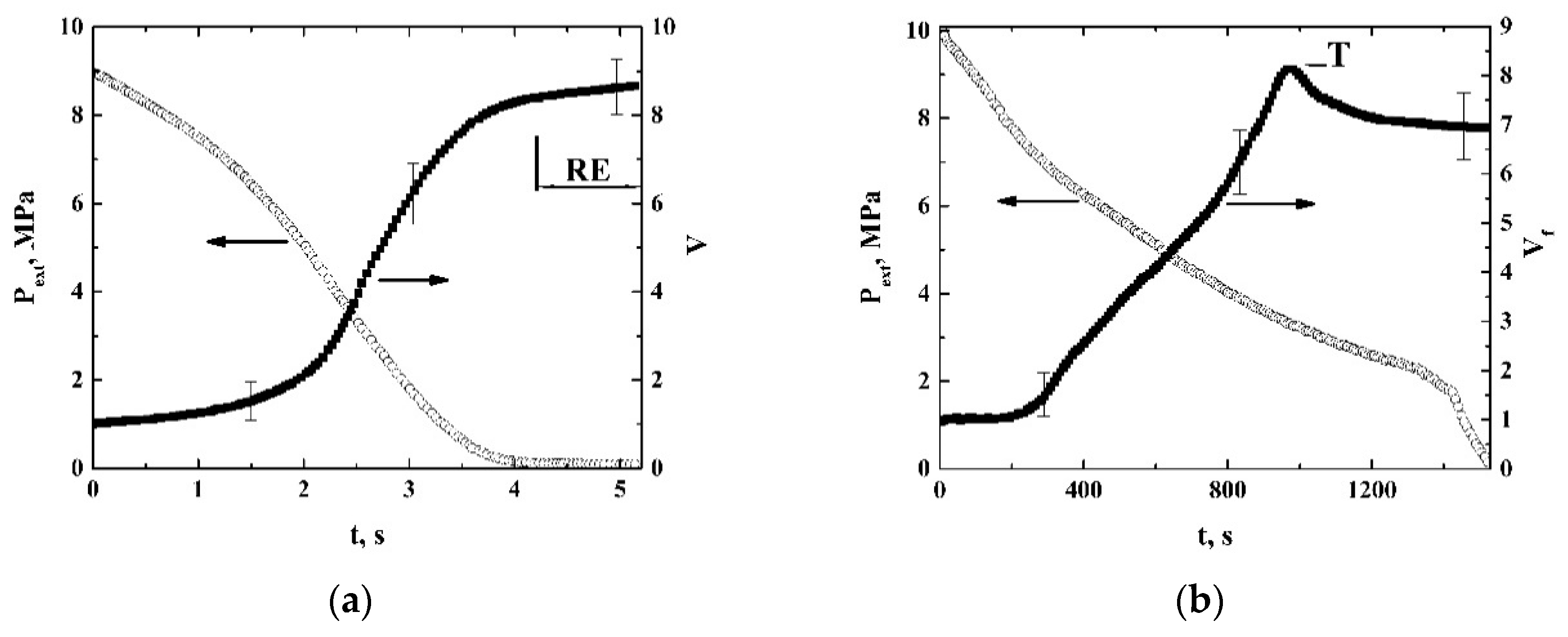 Polymers 12 01055 g003
