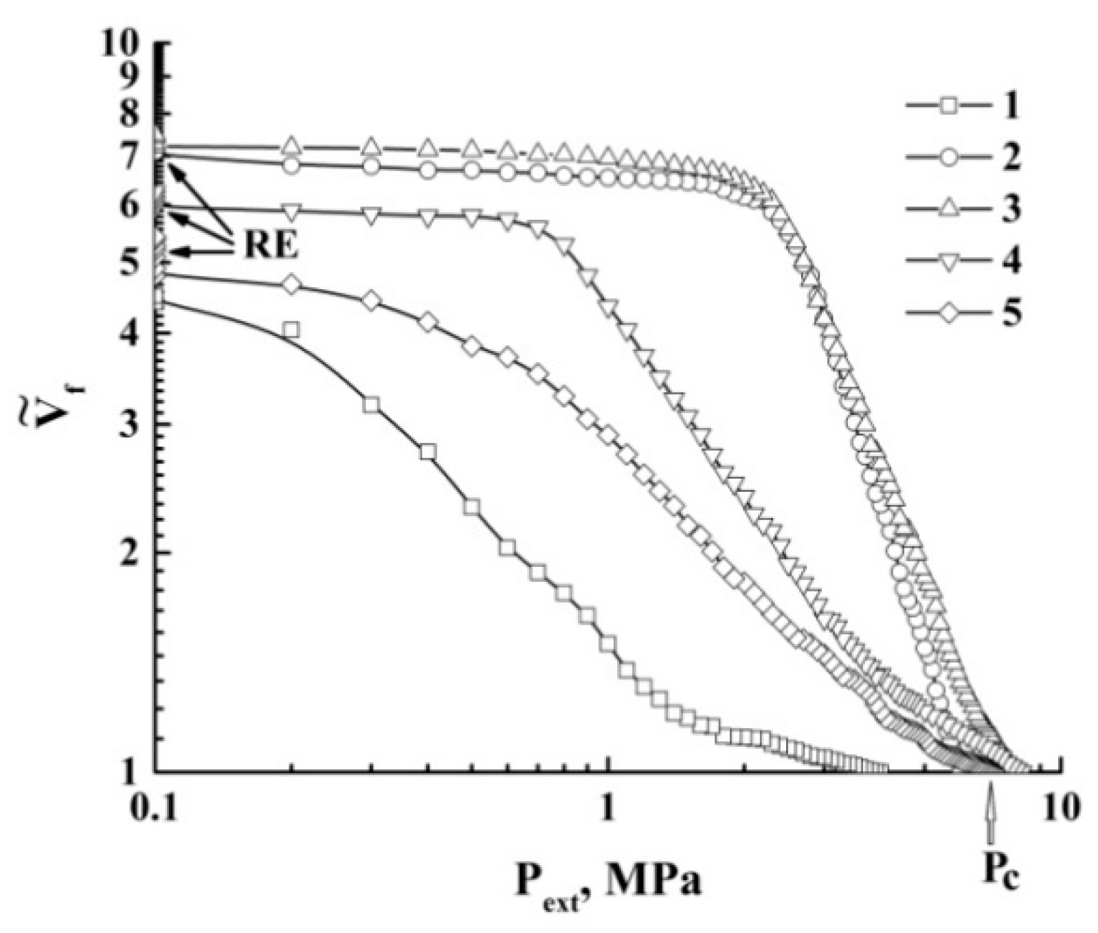 Polymers 12 01055 g004