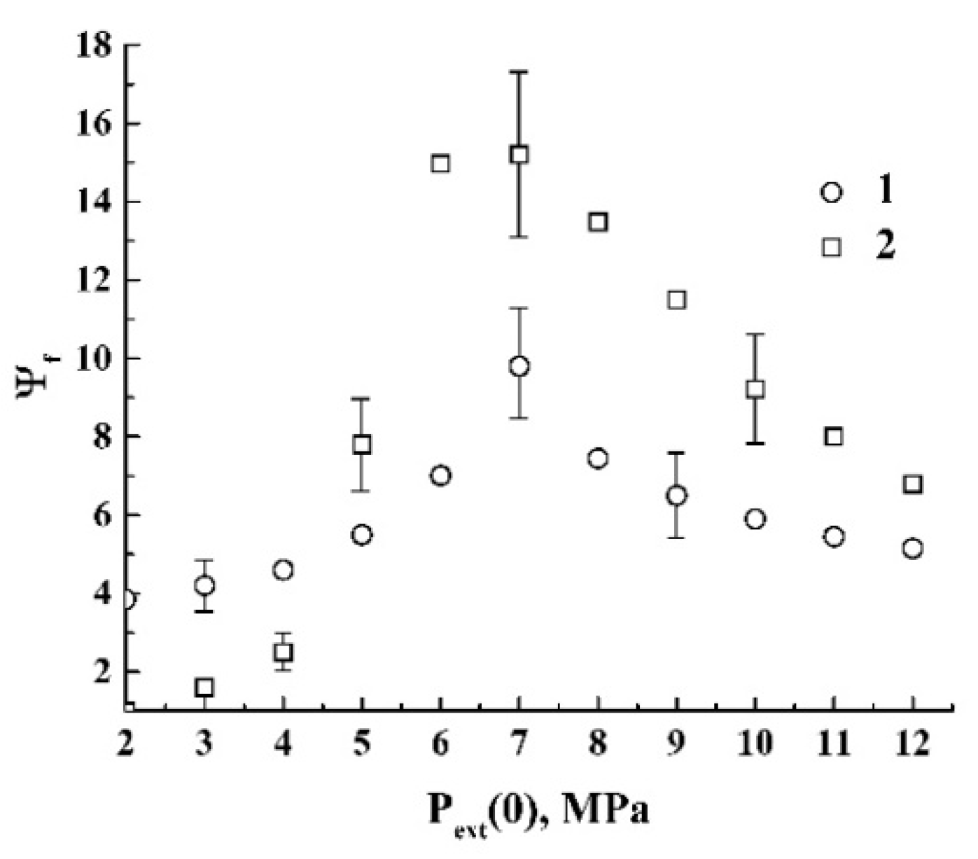 Polymers 12 01055 g006