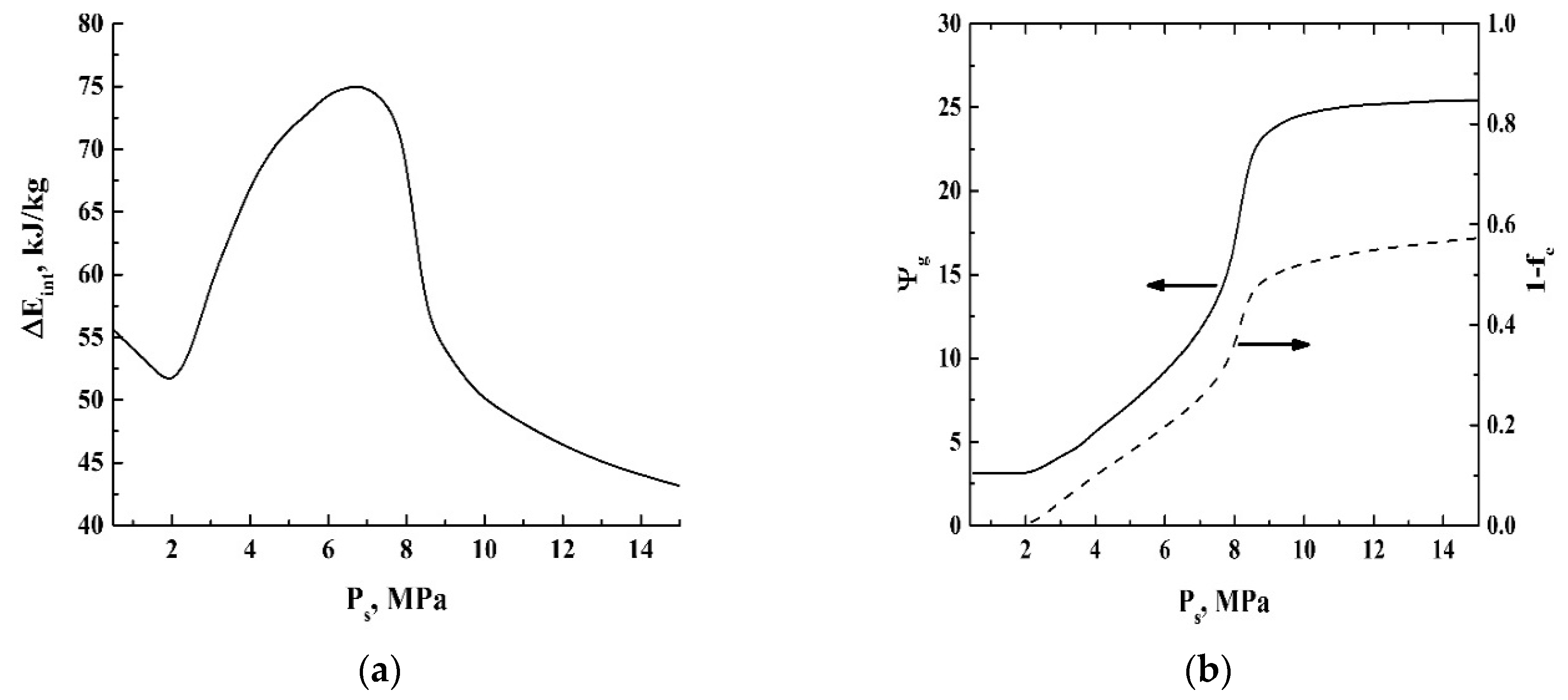 Polymers 12 01055 g010