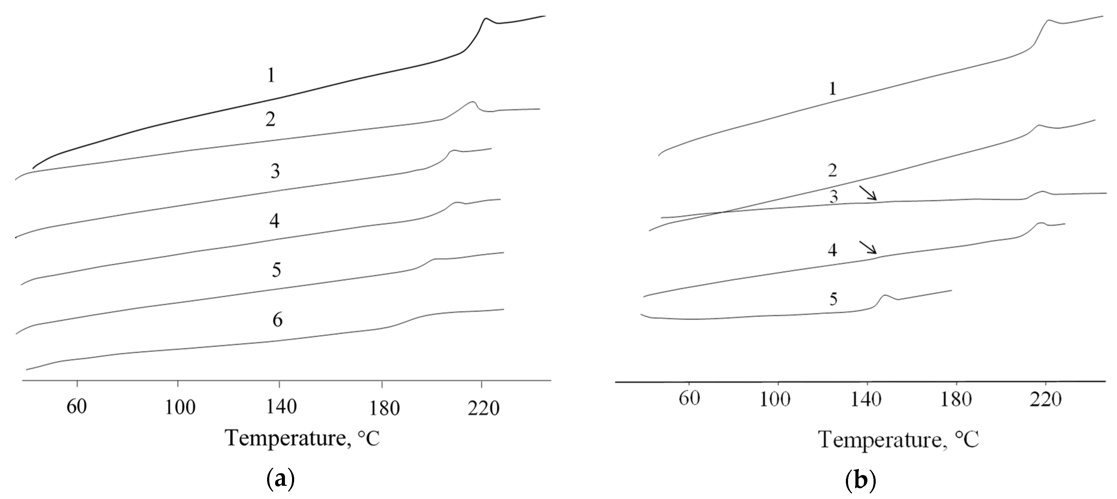 Polymers 12 01056 g004