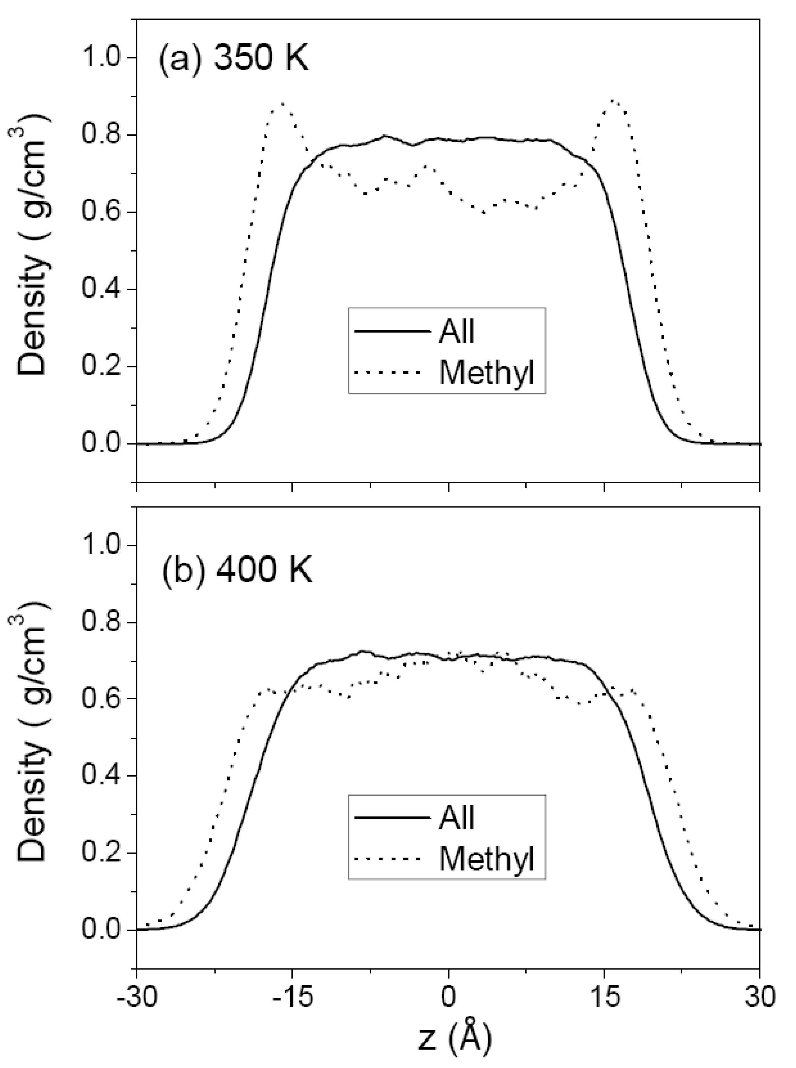 Polymers 12 01059 g003 Polymers 12 01059 g003