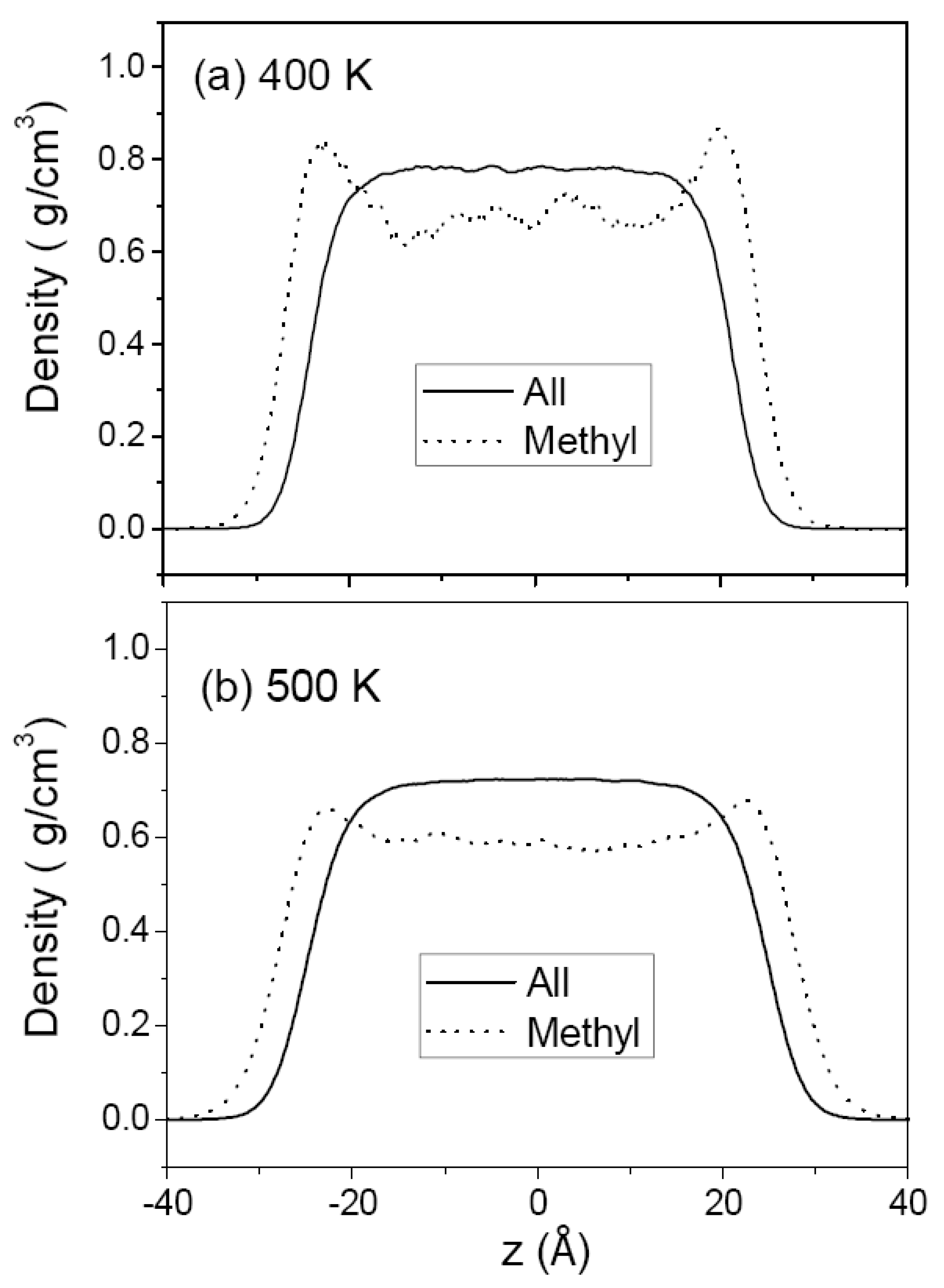 Polymers 12 01059 g004 Polymers 12 01059 g004