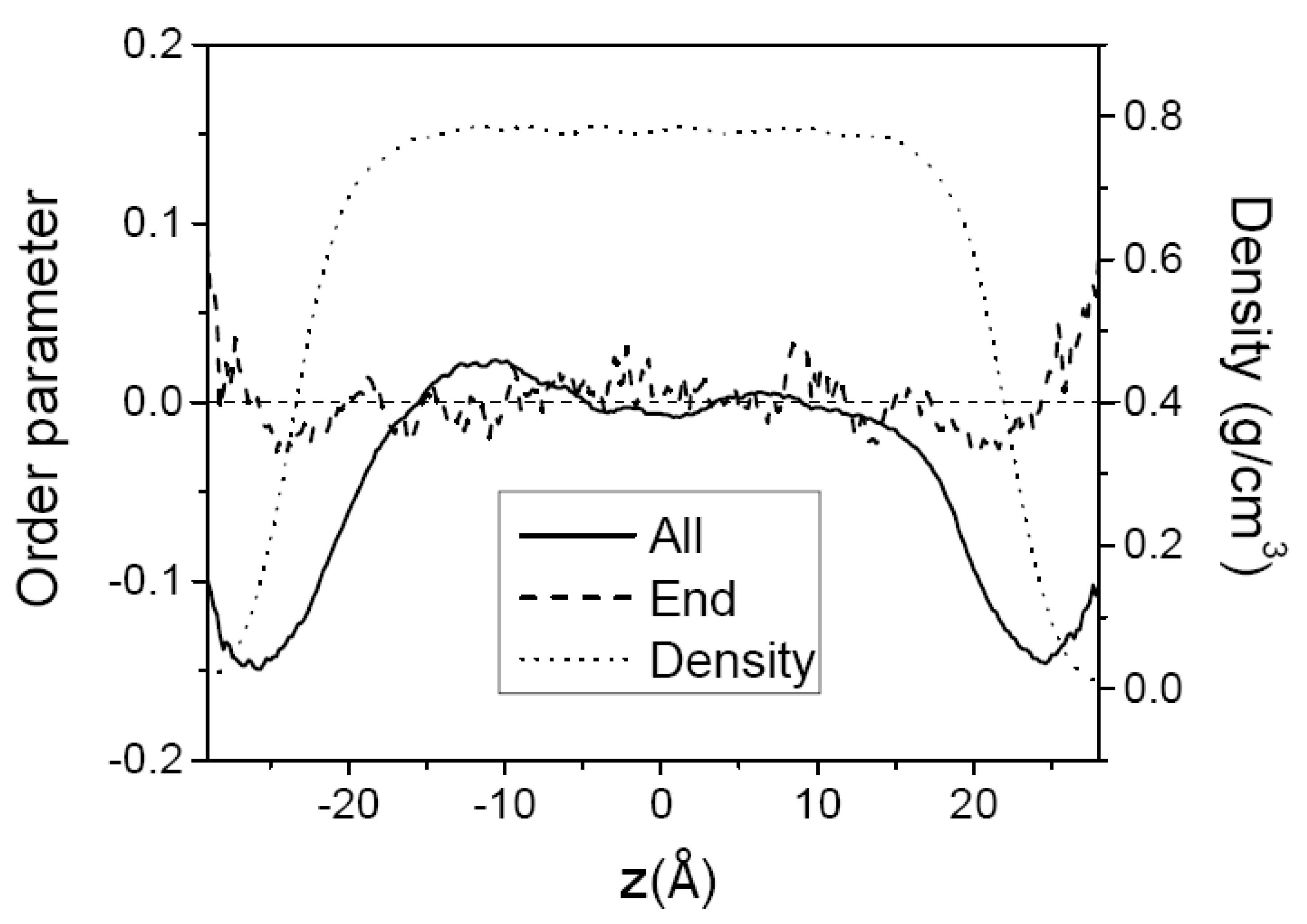 Polymers 12 01059 g006 Polymers 12 01059 g006