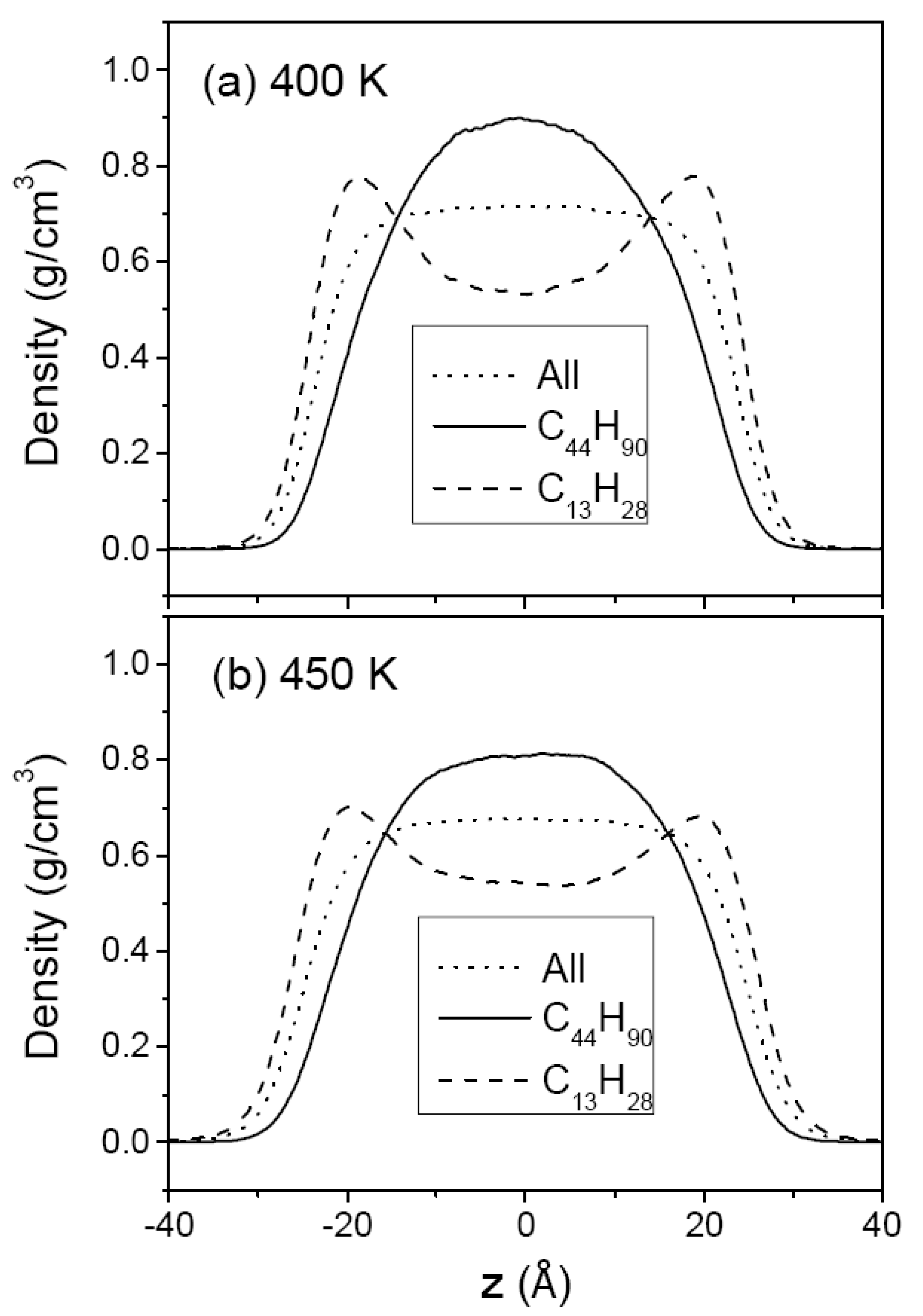 Polymers 12 01059 g007 Polymers 12 01059 g007