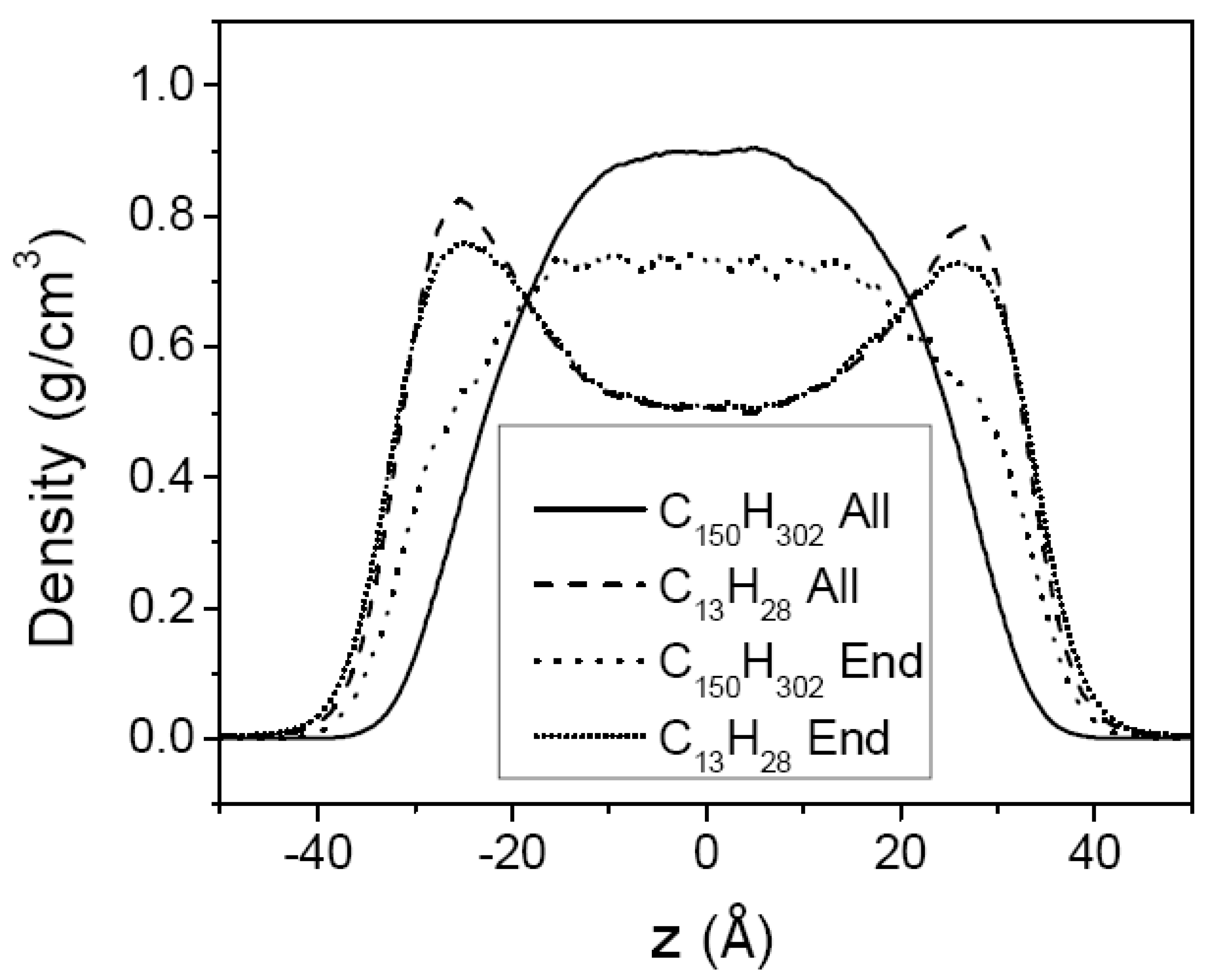 Polymers 12 01059 g009 Polymers 12 01059 g009