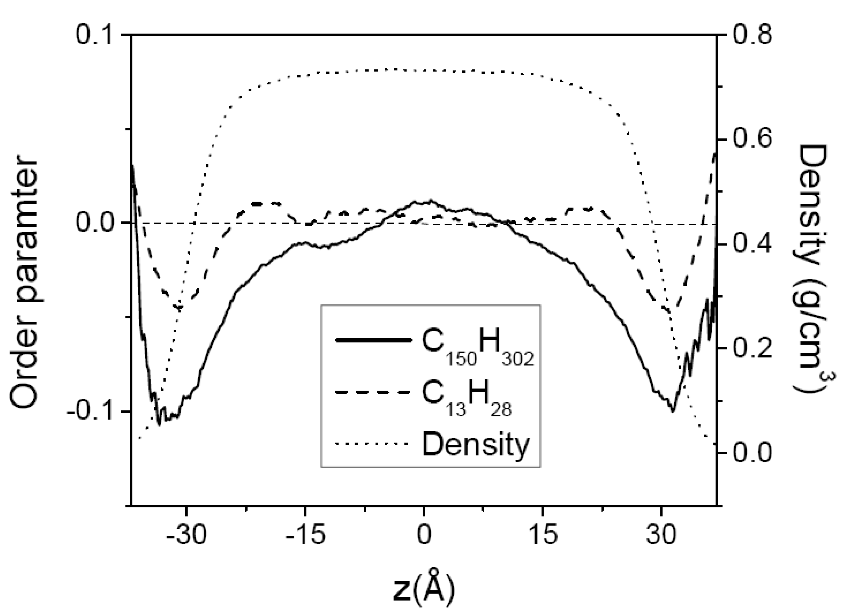 Polymers 12 01059 g010 Polymers 12 01059 g010