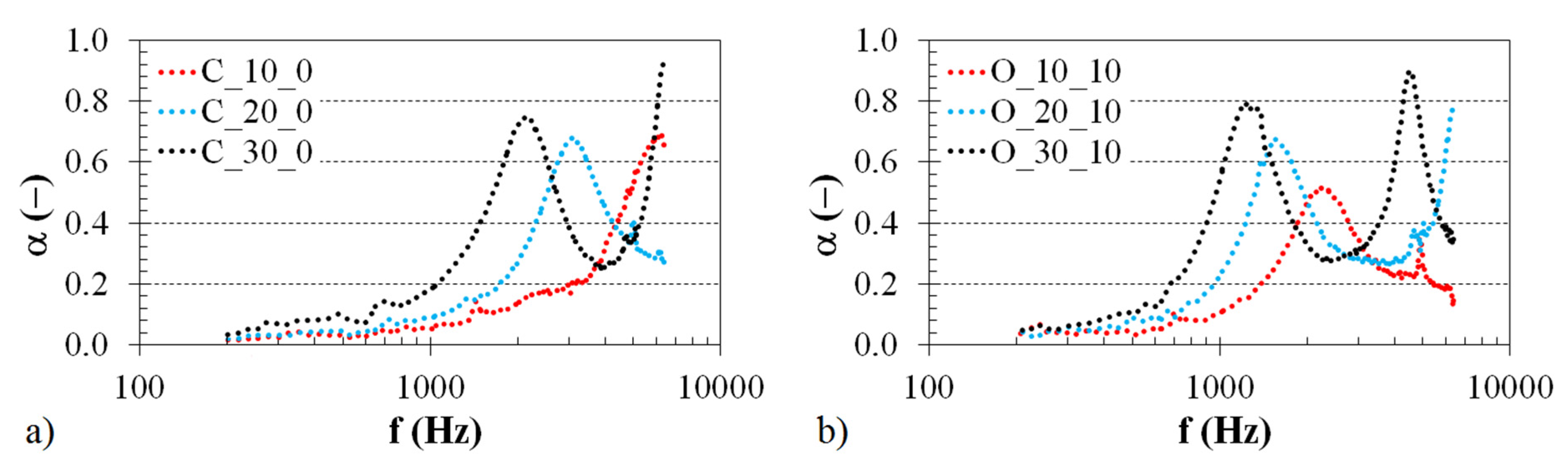 Polymers 12 01062 g005 Polymers 12 01062 g005