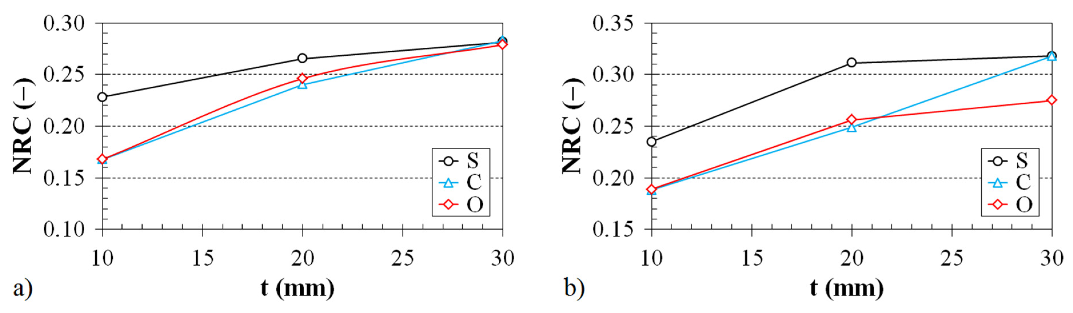 Polymers 12 01062 g009 Polymers 12 01062 g009