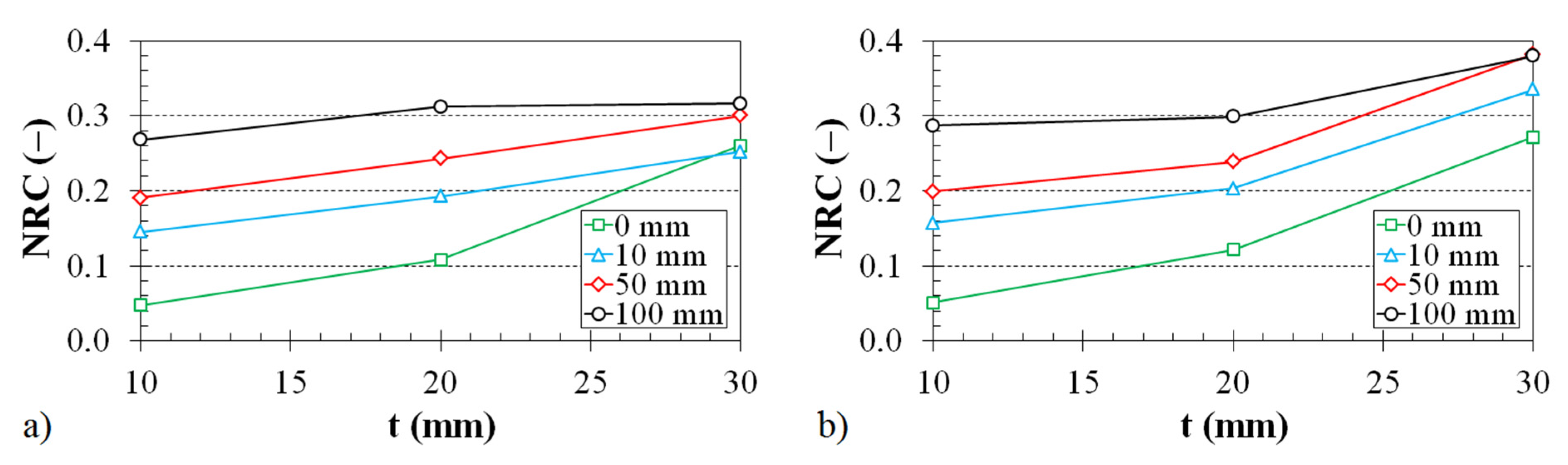 Polymers 12 01062 g010 Polymers 12 01062 g010