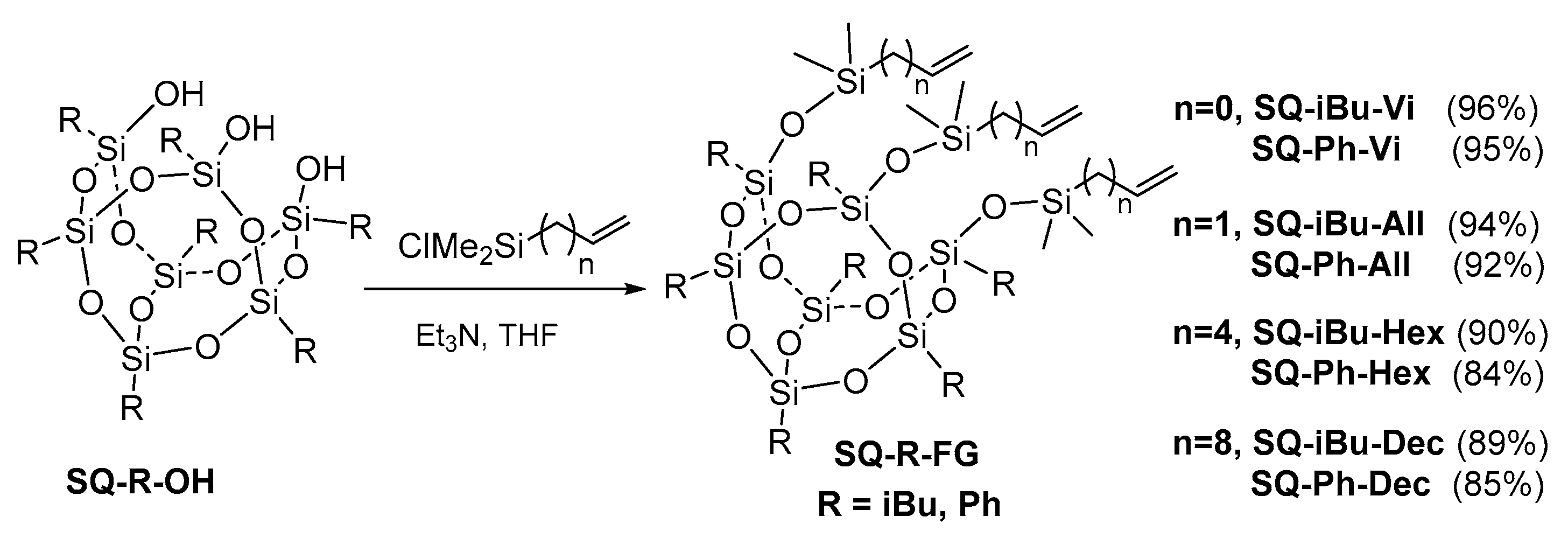 Polymers 12 01063 g001