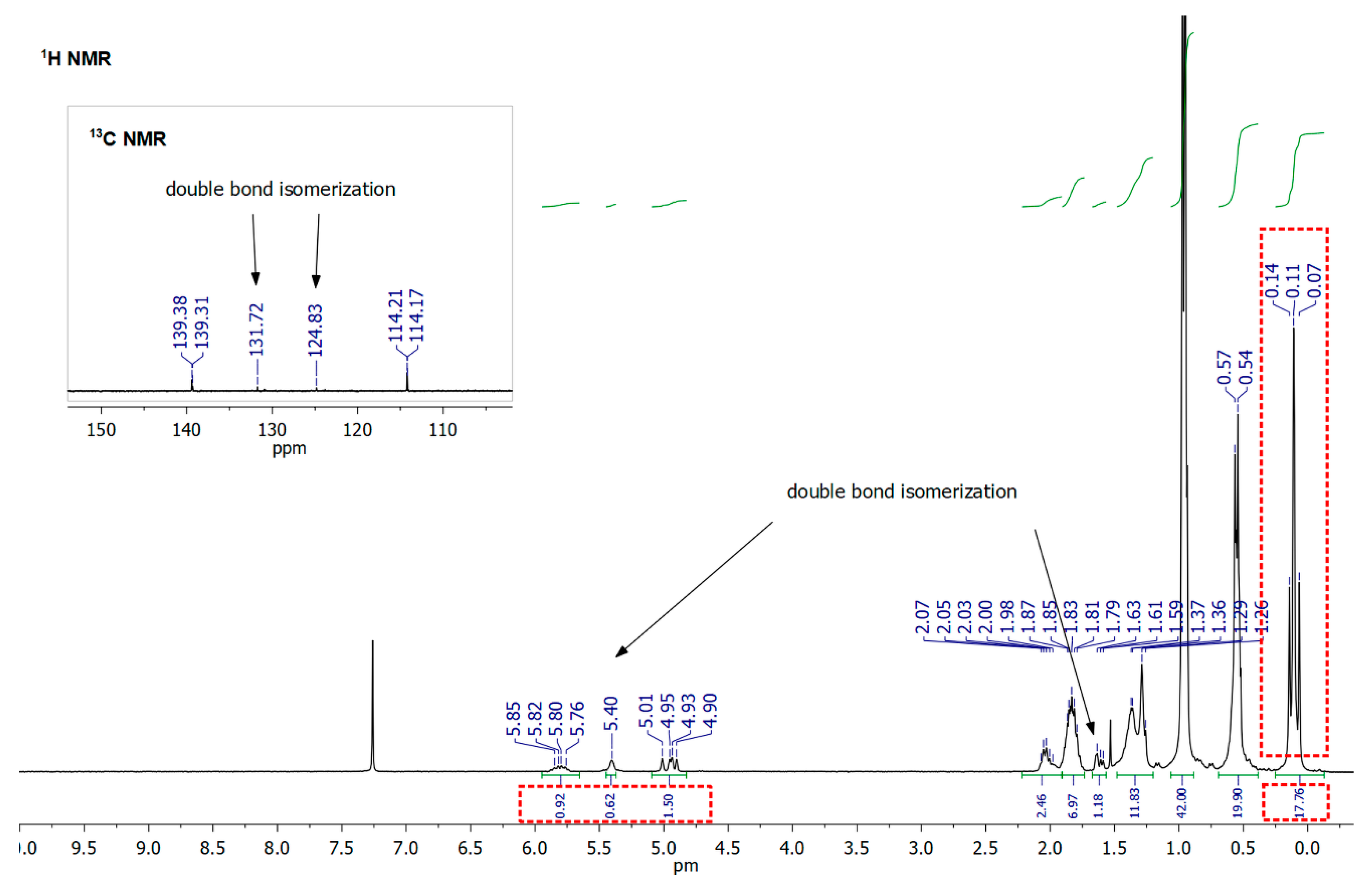 Polymers 12 01063 g005