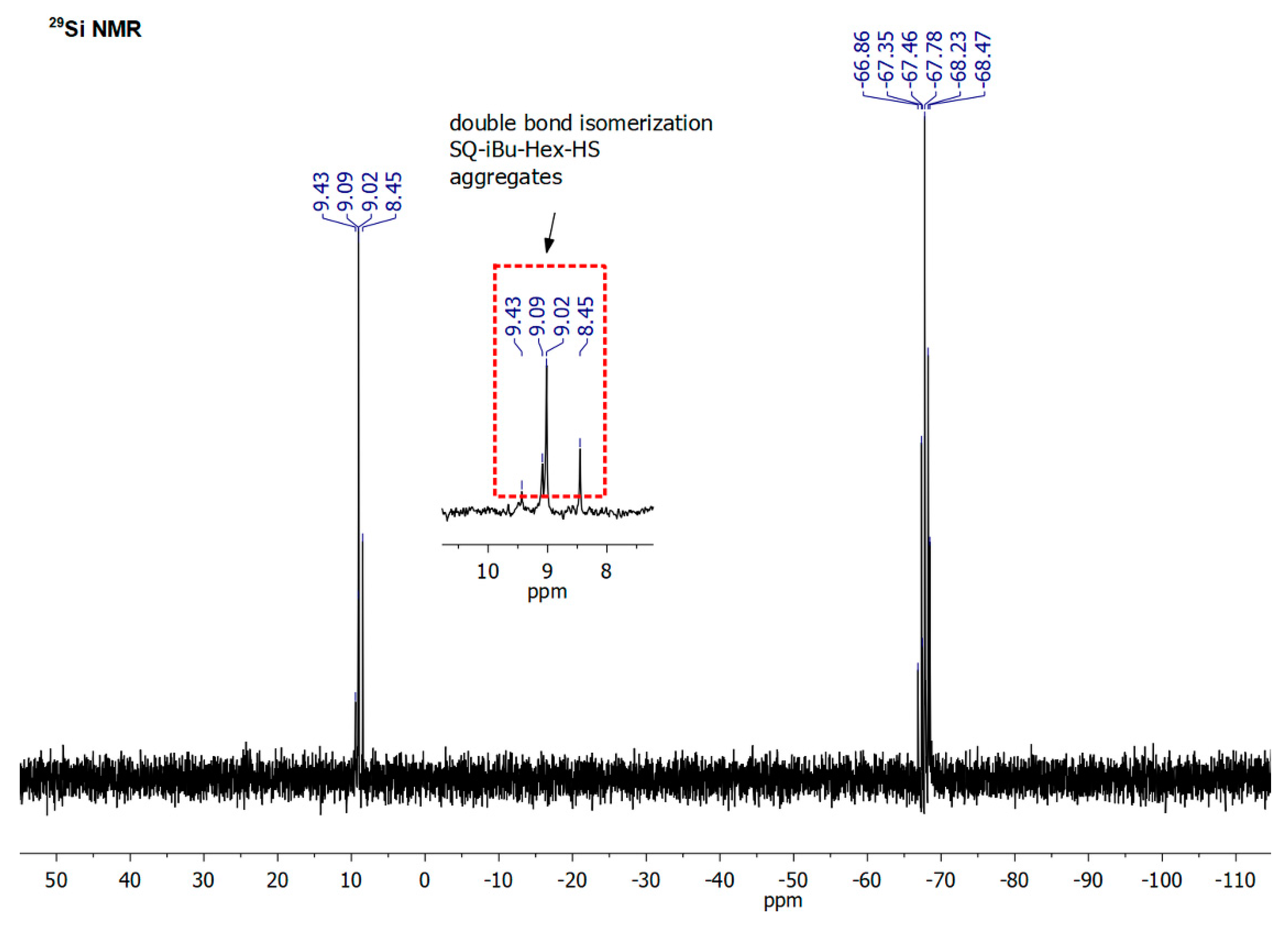 Polymers 12 01063 g006