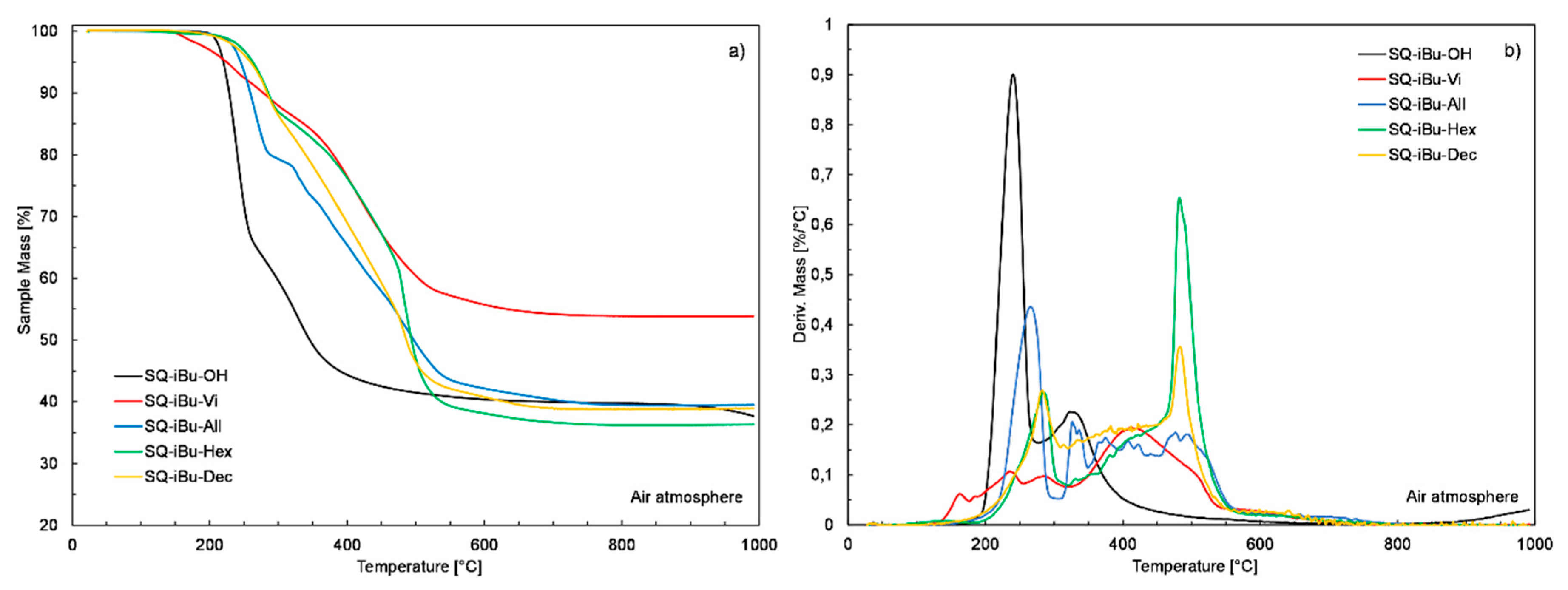 Polymers 12 01063 g007